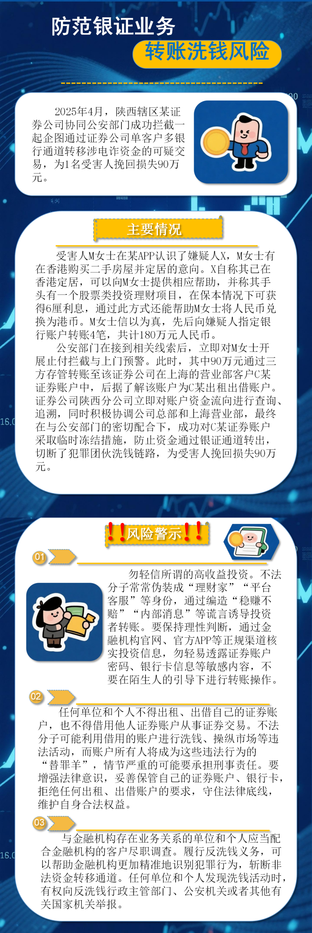 筑牢反洗钱法治“新防线”主题宣传 ⑧ 防范银证业务转账洗钱风险(1).png
