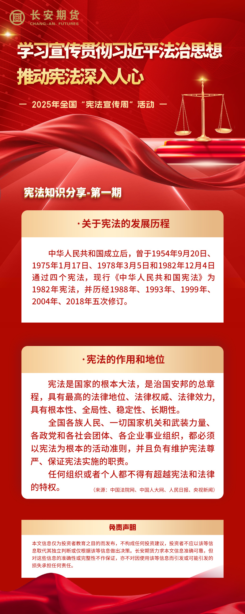 【2025年全国“宪法宣传周”】宪法知识分享系列长图-第一期.jpg
