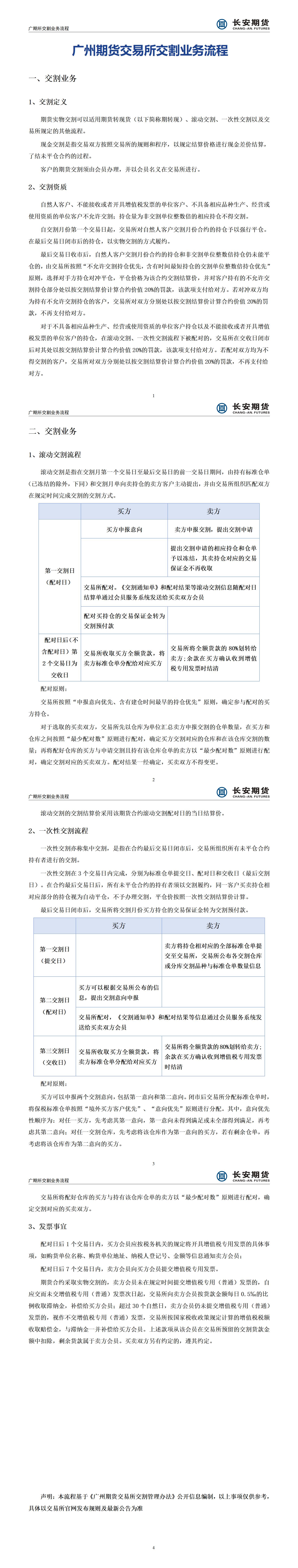 广州期货交易所交割业务流程.jpg