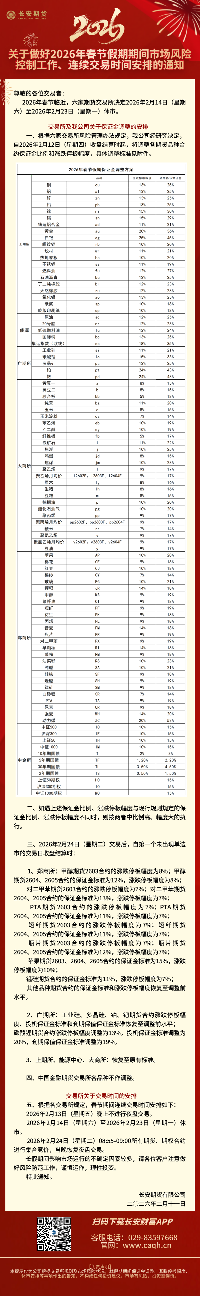 2026年春节假期保证金调整方案.png