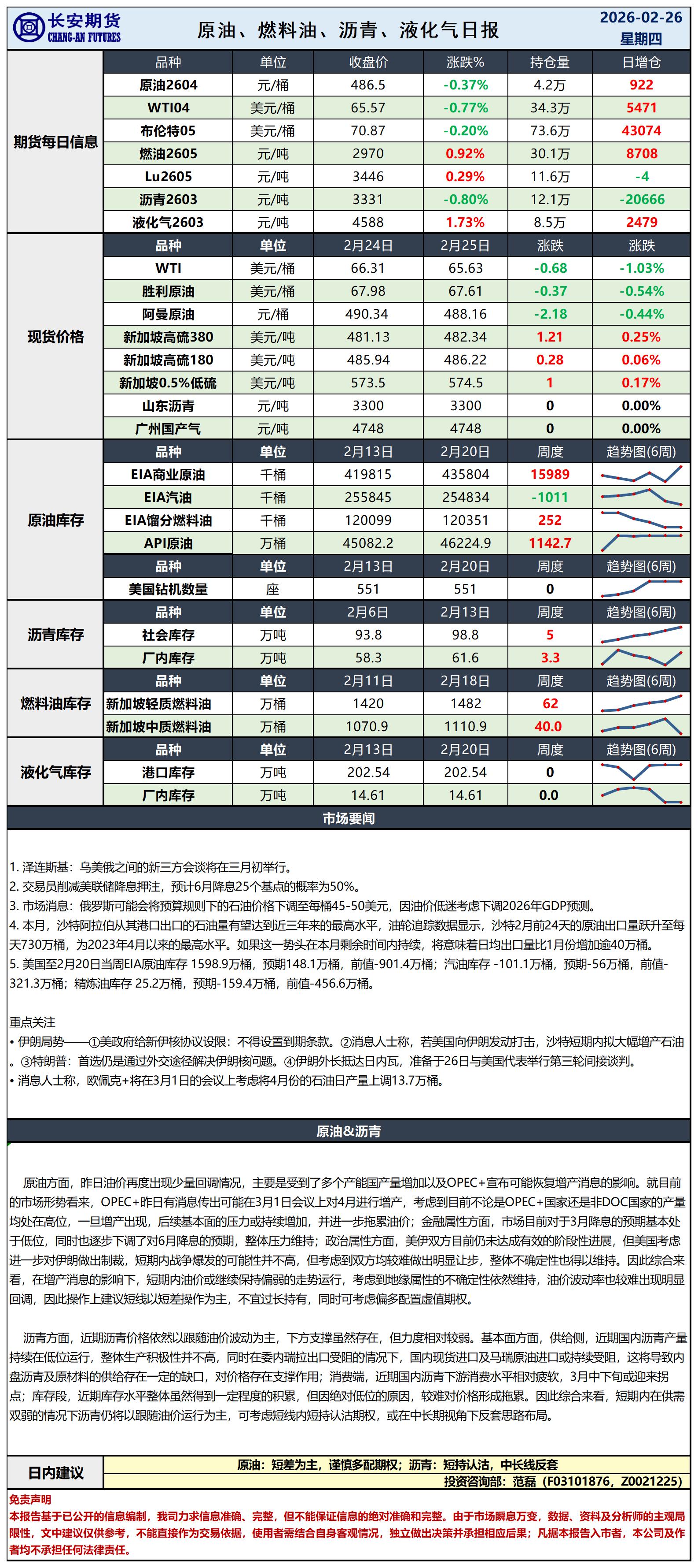 原油日报-2.26_日.jpg