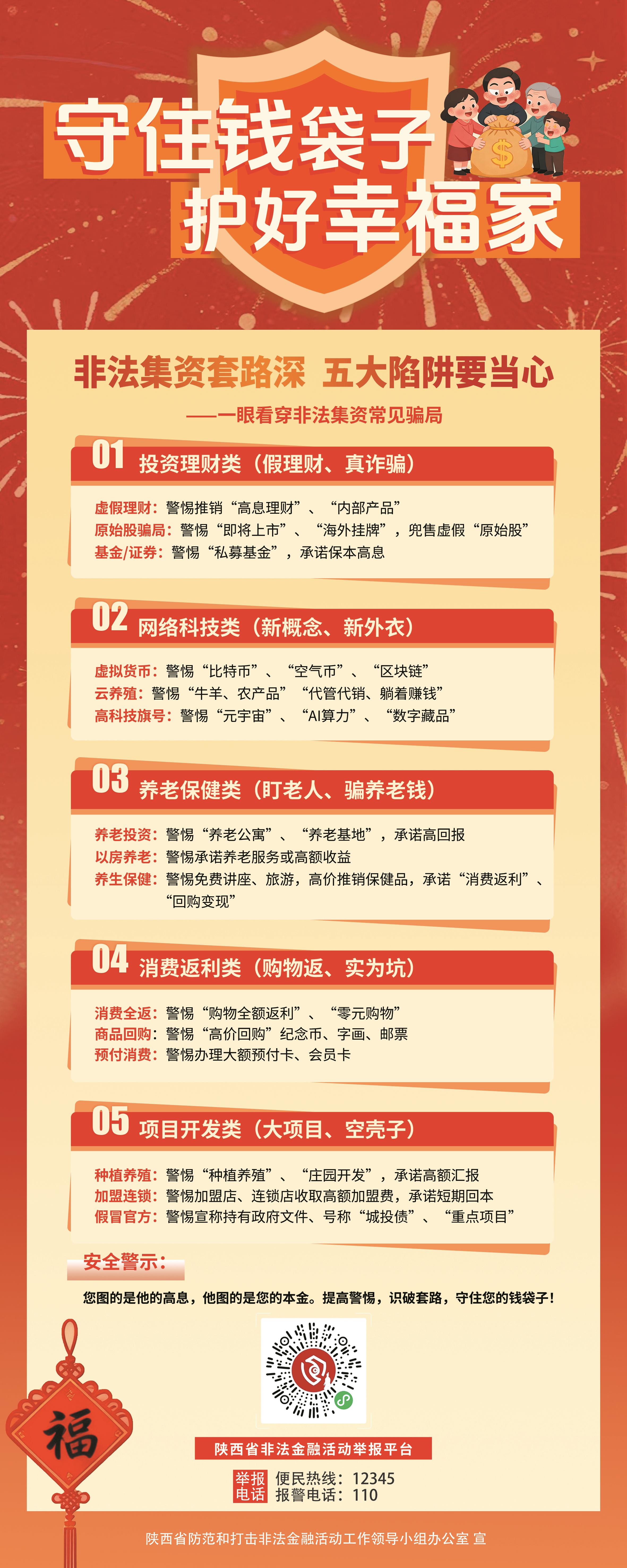 非法集资套路深 五大陷阱要当心(1).jpg