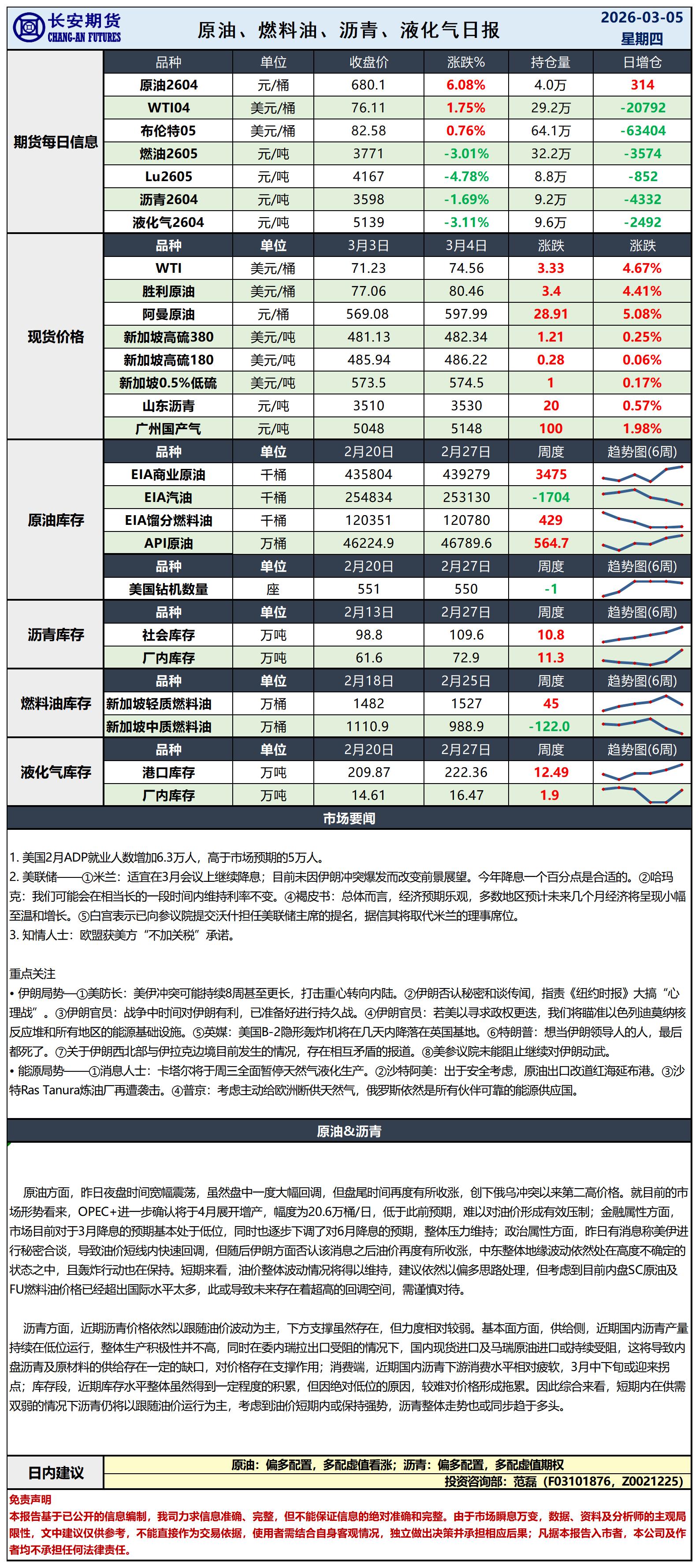 原油日报-3.5_日.jpg