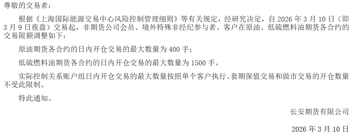 关于调整原油、低硫燃料油期货交易限额的通知.png