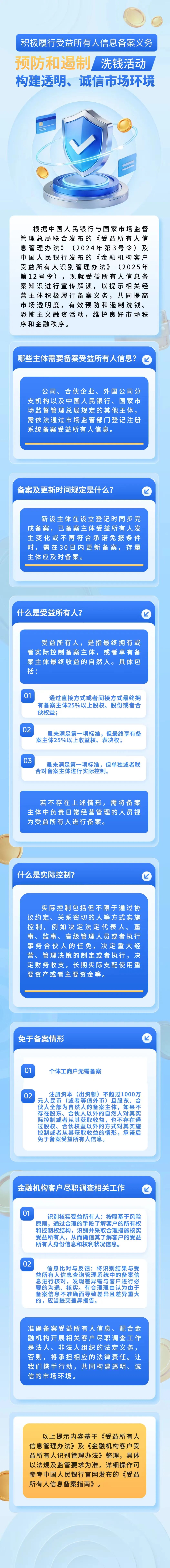 “秦”你一起 反洗钱守平安系列宣传 ② 积极履行受益所有人信息备案义务.jpg