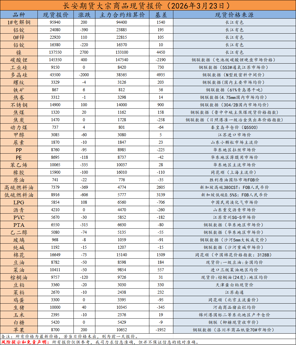 6ace86b96e85fb0dcf956492c53bf17e.png