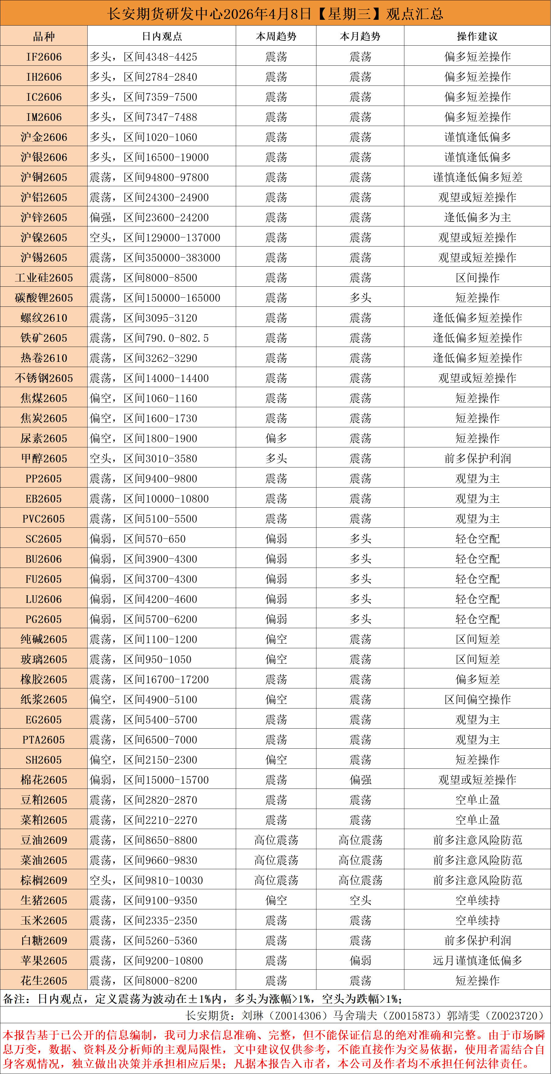 早间看盘.png