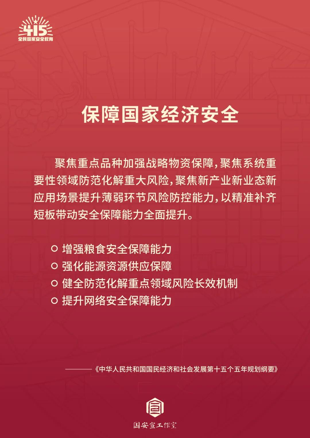 【2026年全民国家安全教育日】保障国家经济安全（来源：国安宣工作室）_00.png