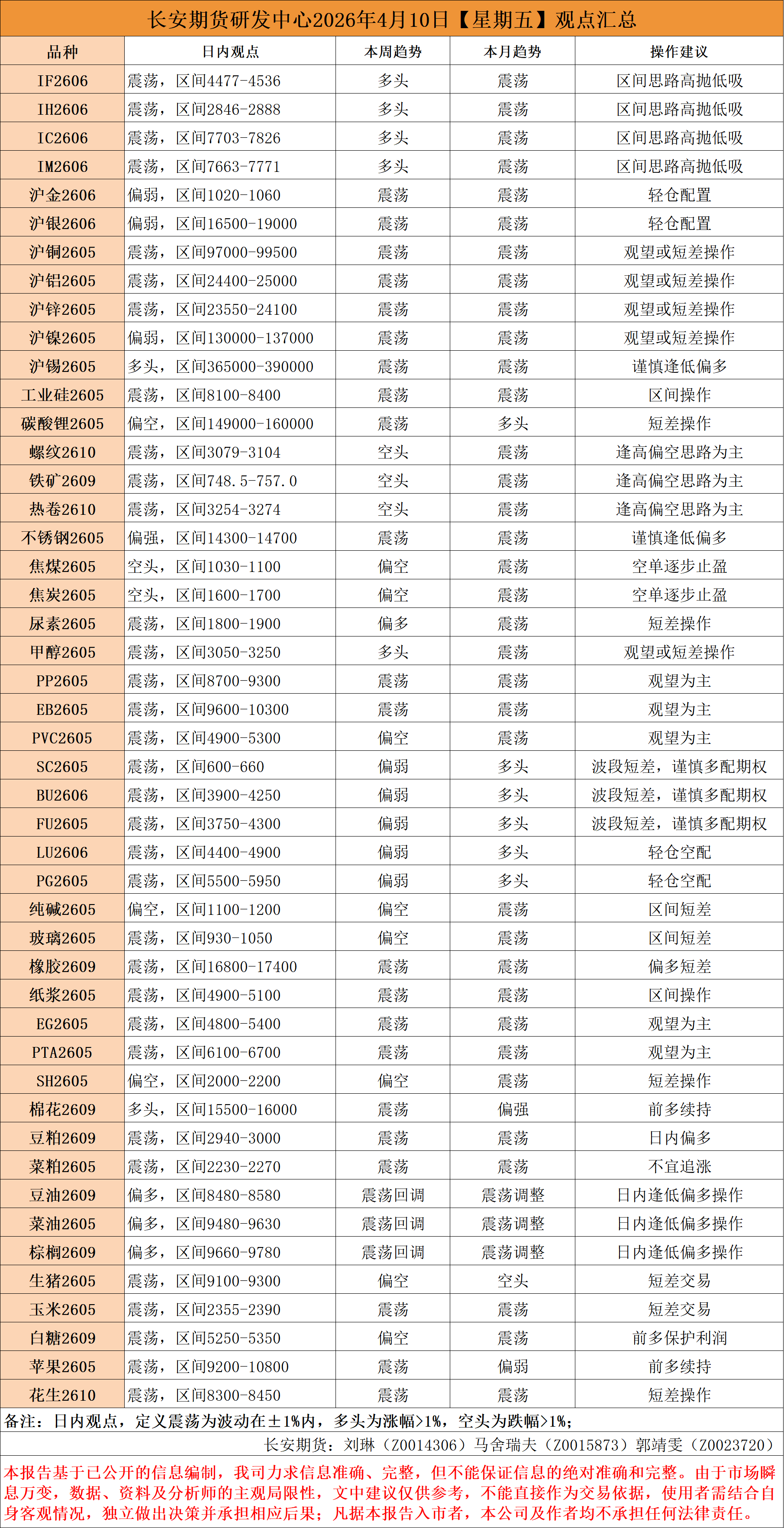 早间看盘.png