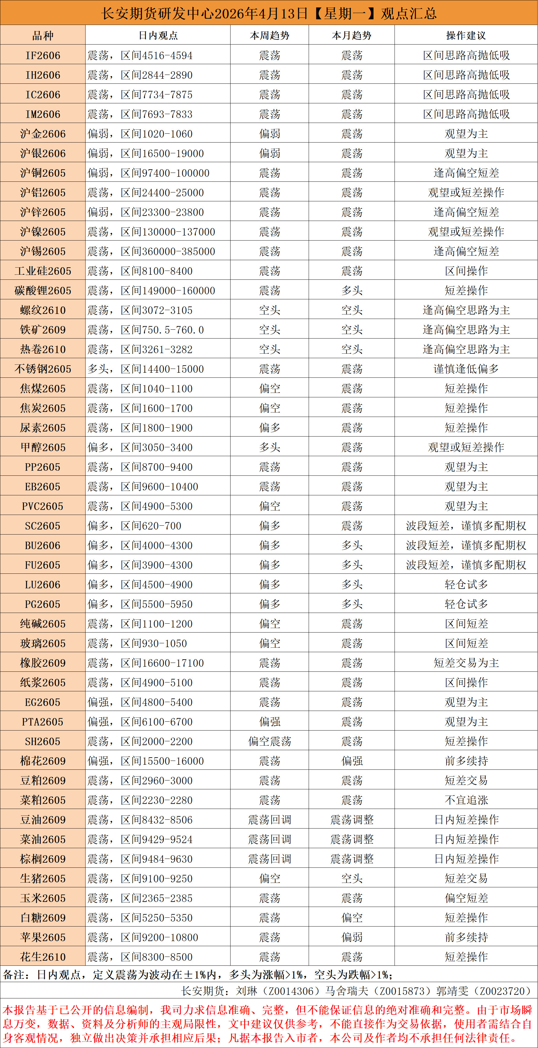 早间看盘.png