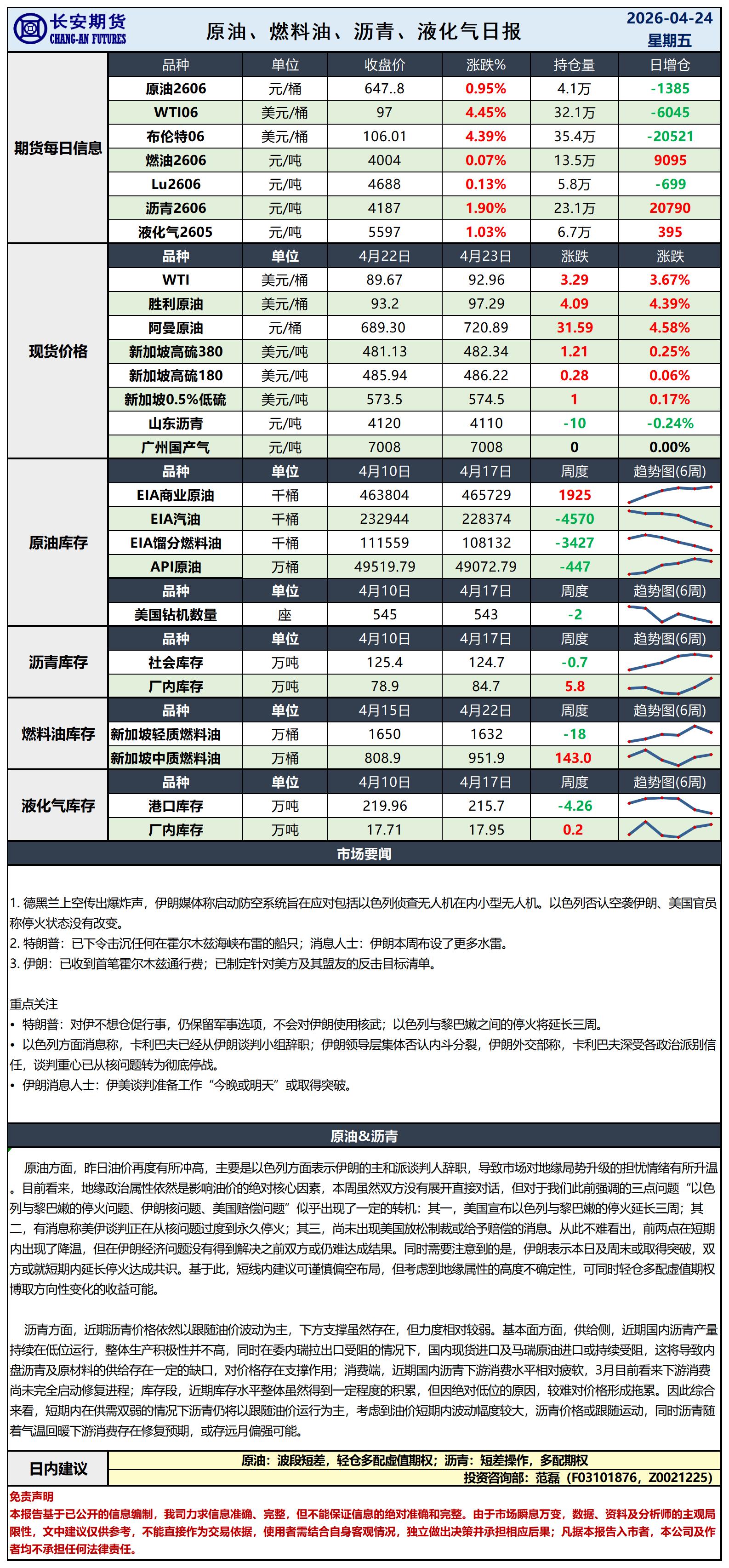 原油日报-4.24_日.jpg