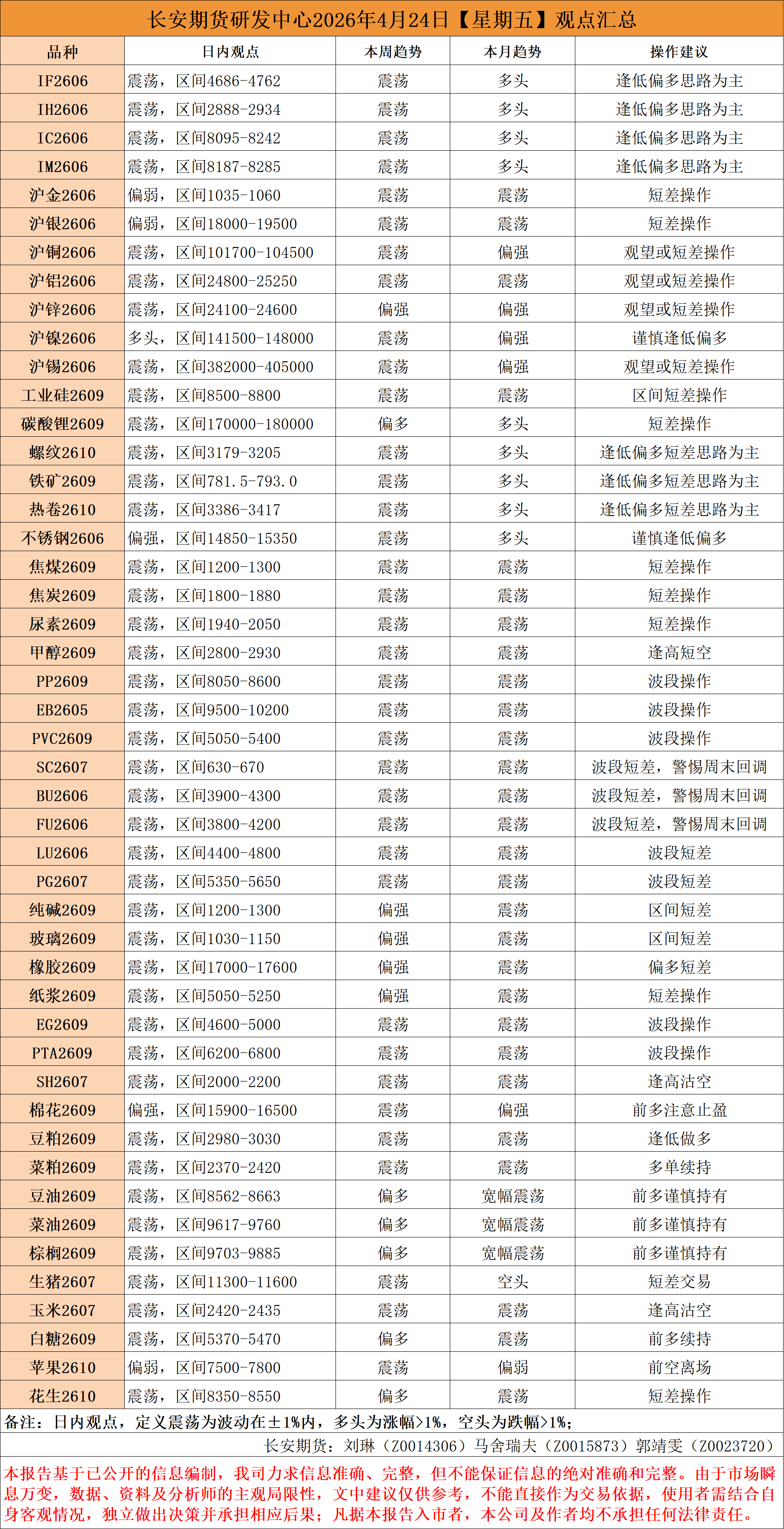 b46f2af898b4c58ef59dbe5919c0e957.png