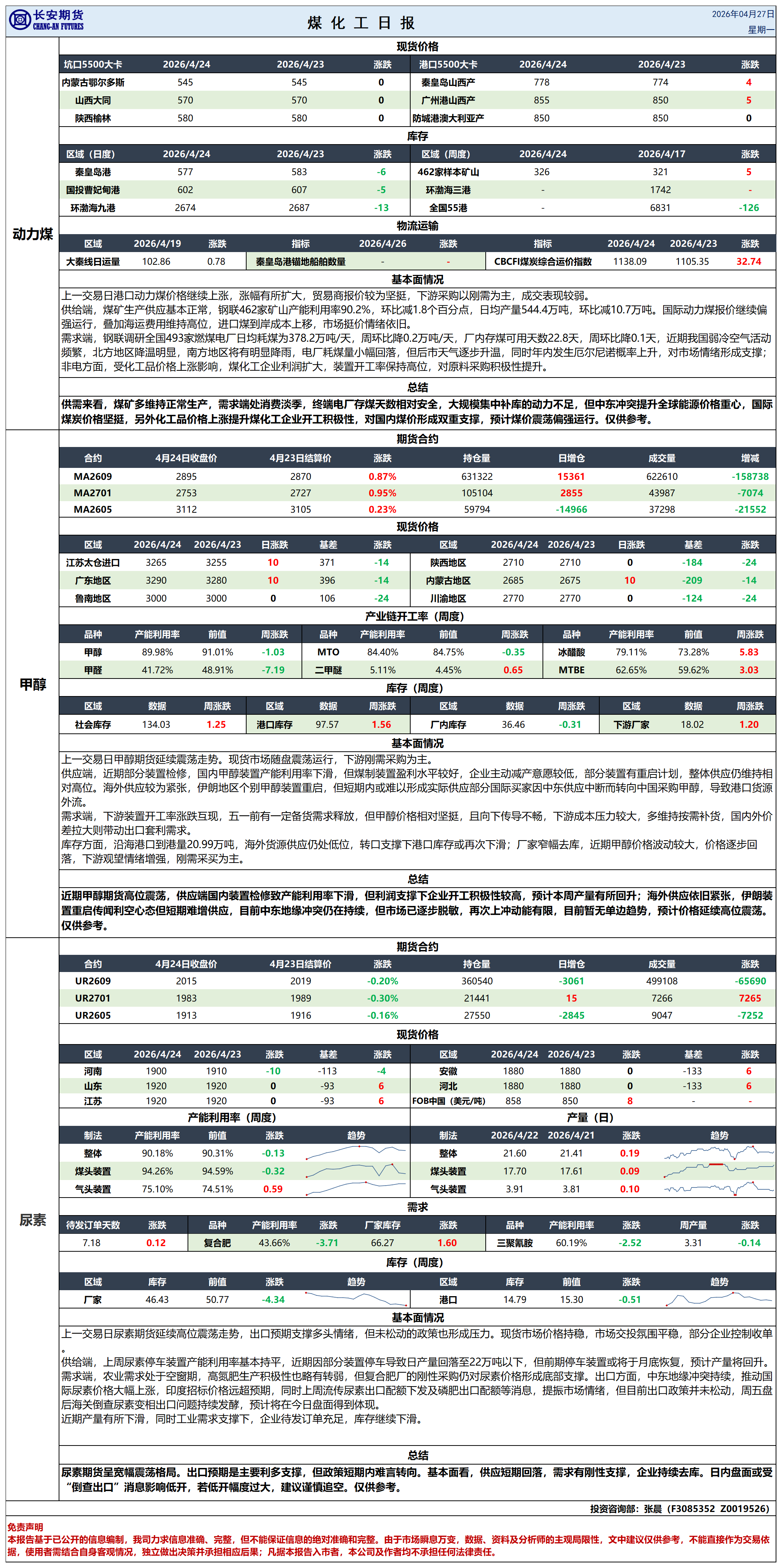 煤化工日报20260427_日报.png