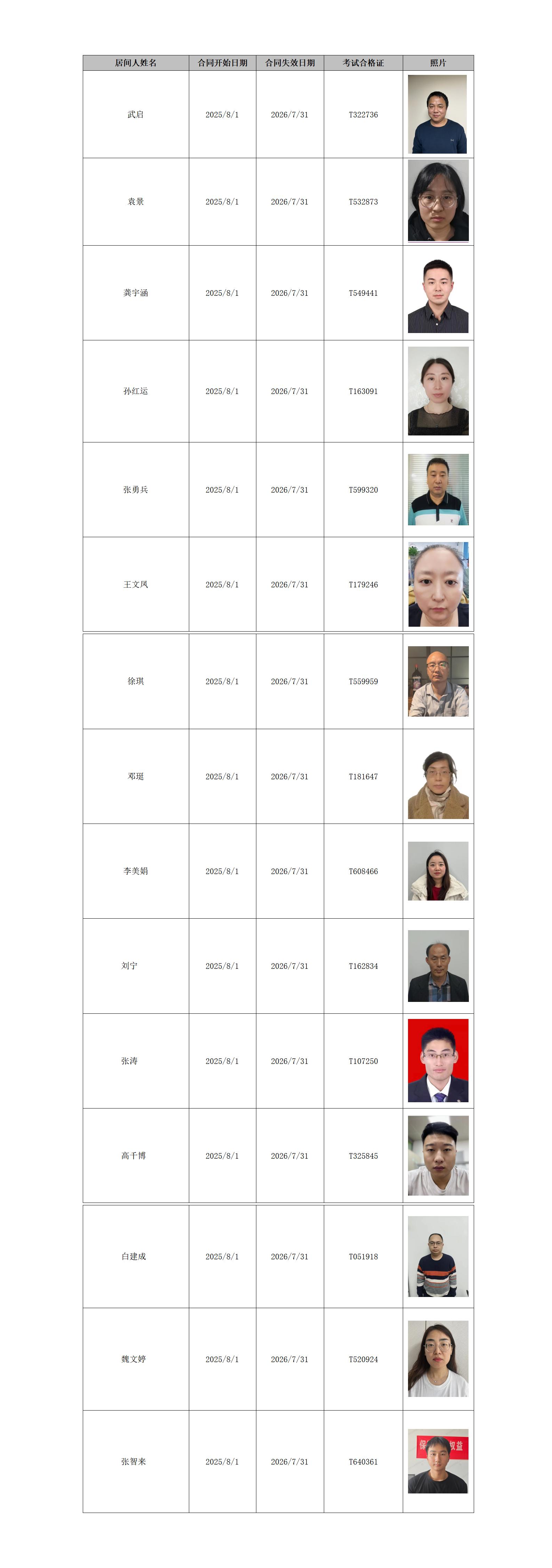 居间人公示-照片_01.jpg