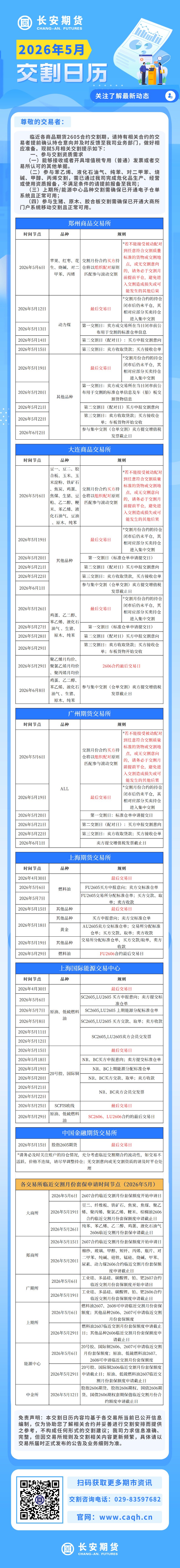 2026年5月交割日历(1).jpg