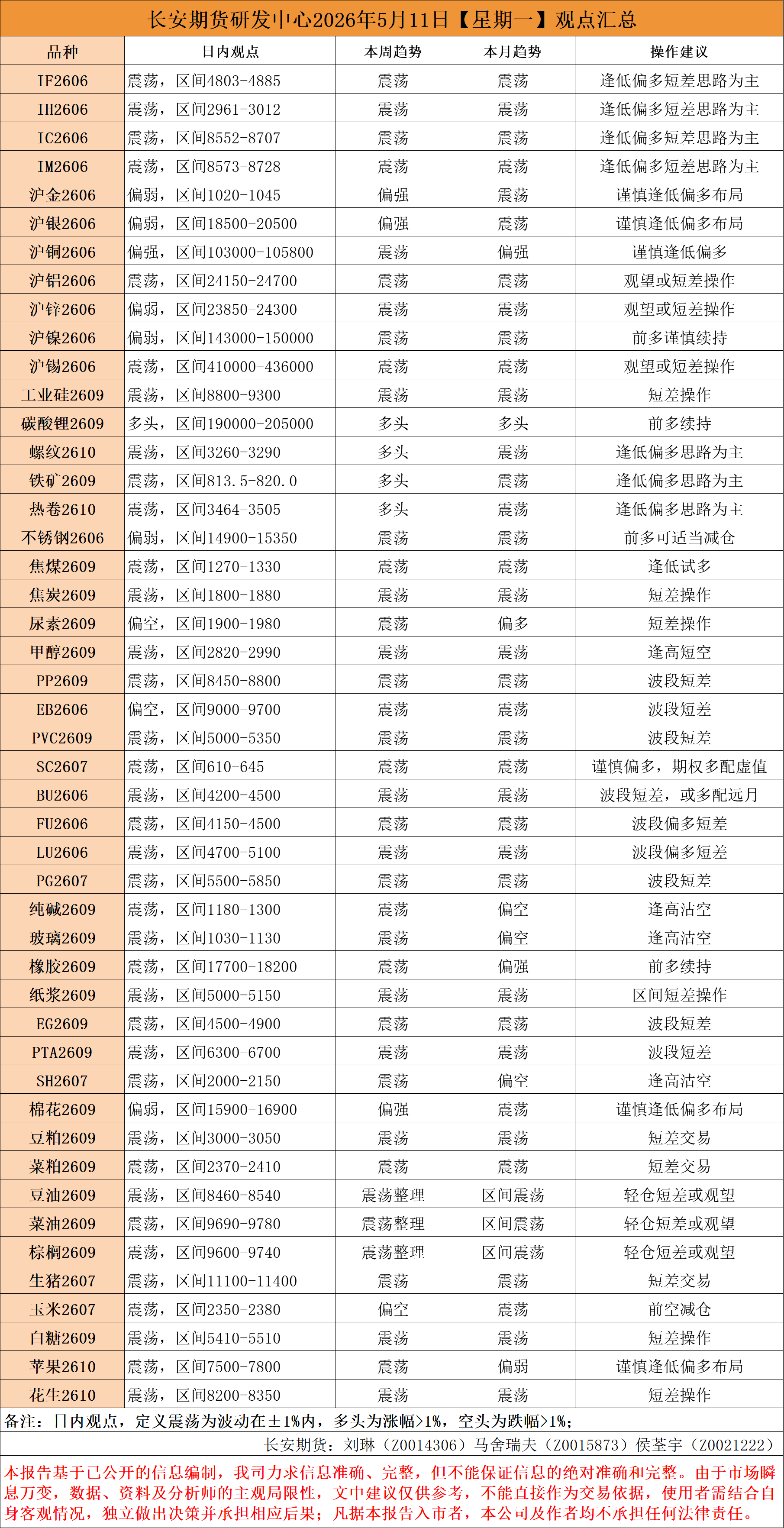 a208a12f1bd716a7529fe4e7504df567.png