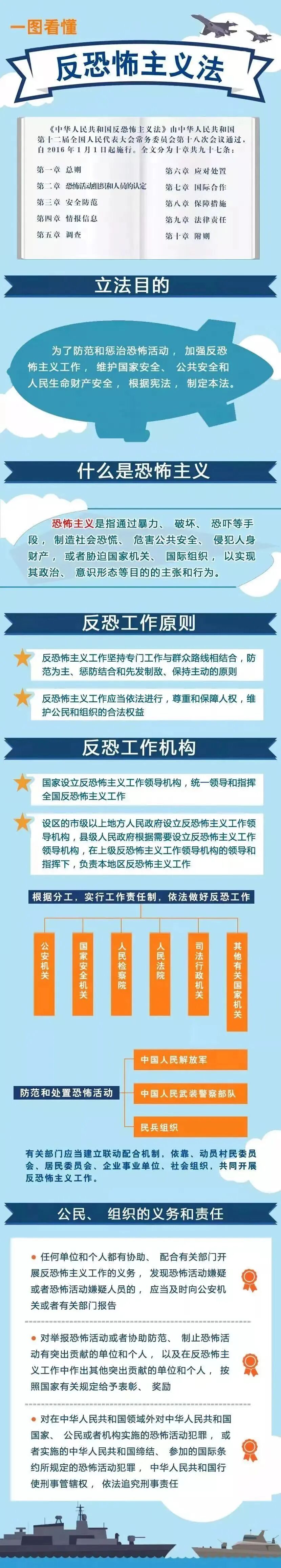 反恐宣传长图.jpg