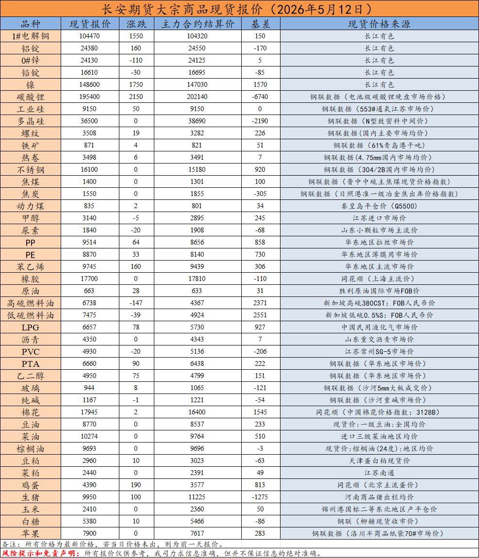 af505bdc38fd606b578110fc5af67654.png
