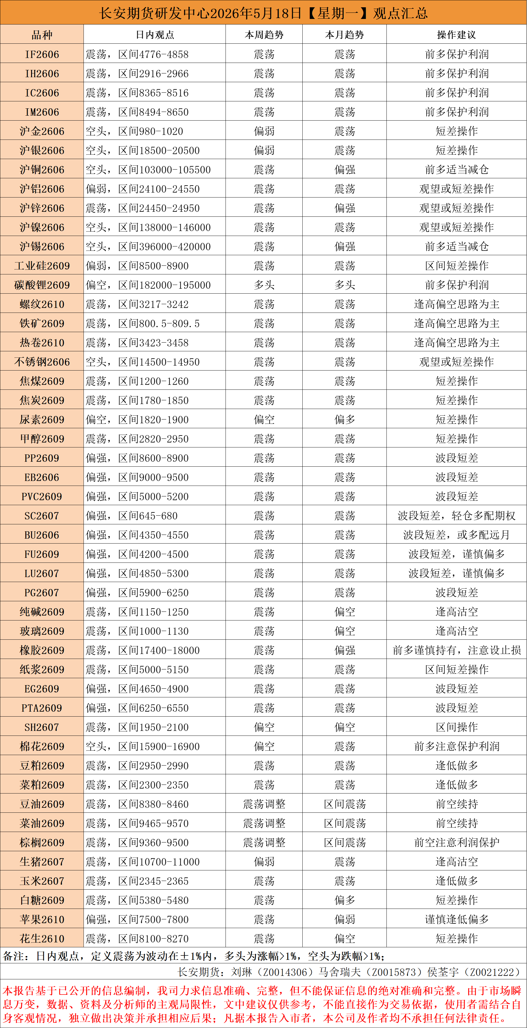 288d2b473918e130dcd625f47729c22a.png