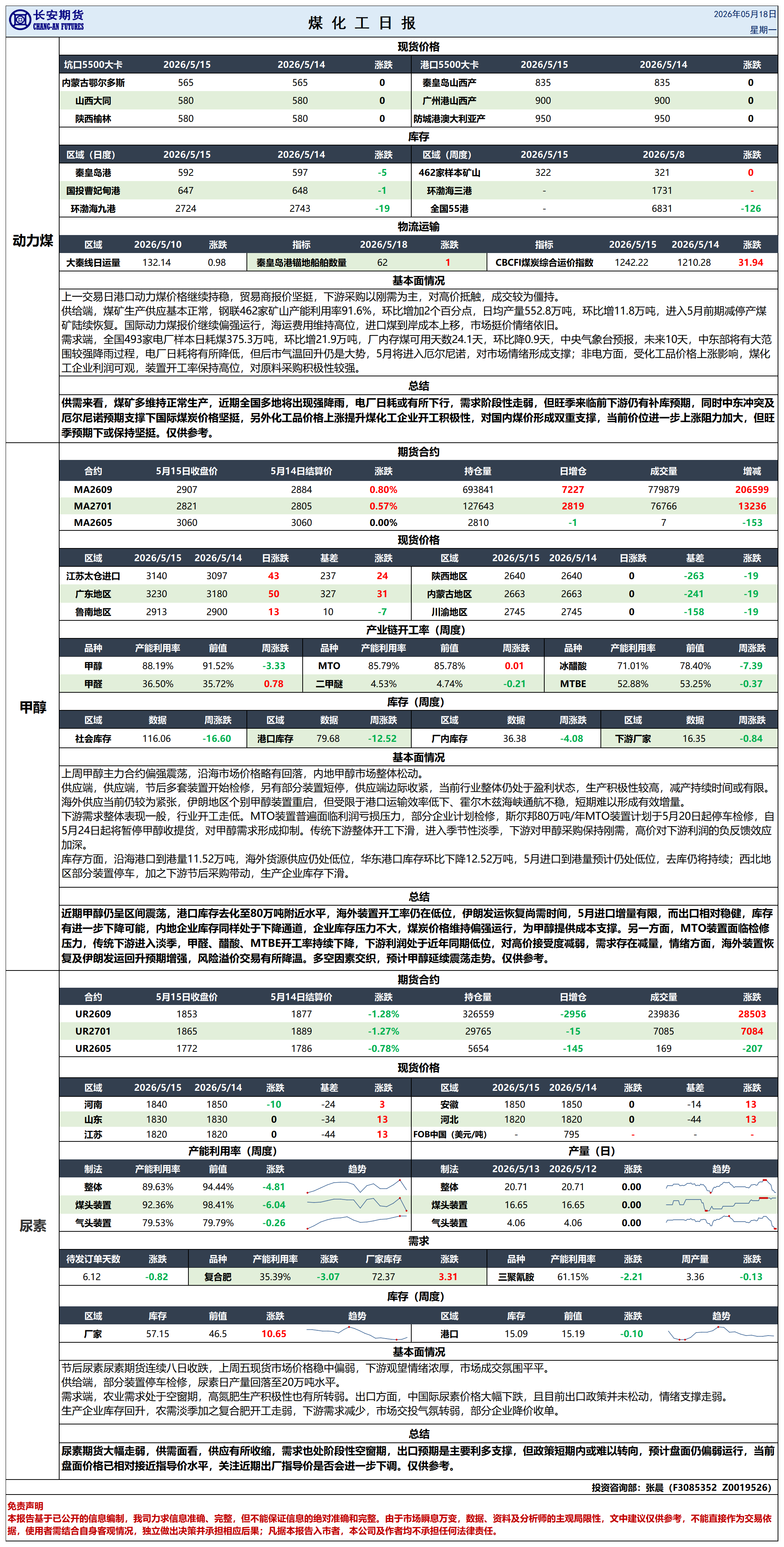 煤化工日报20260518_日报.png