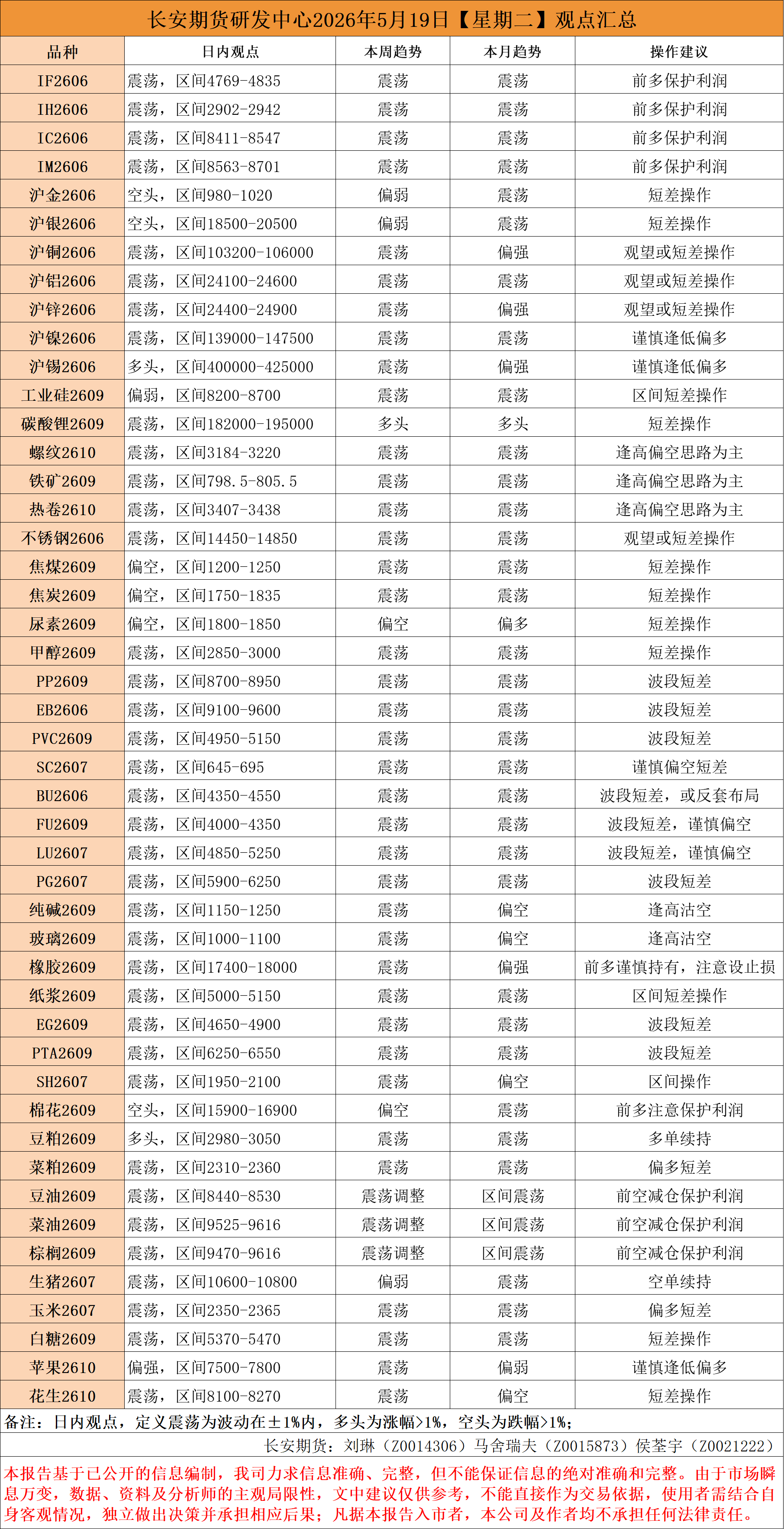 7f0e4a305da3acc64477fee8df3e07e3.png