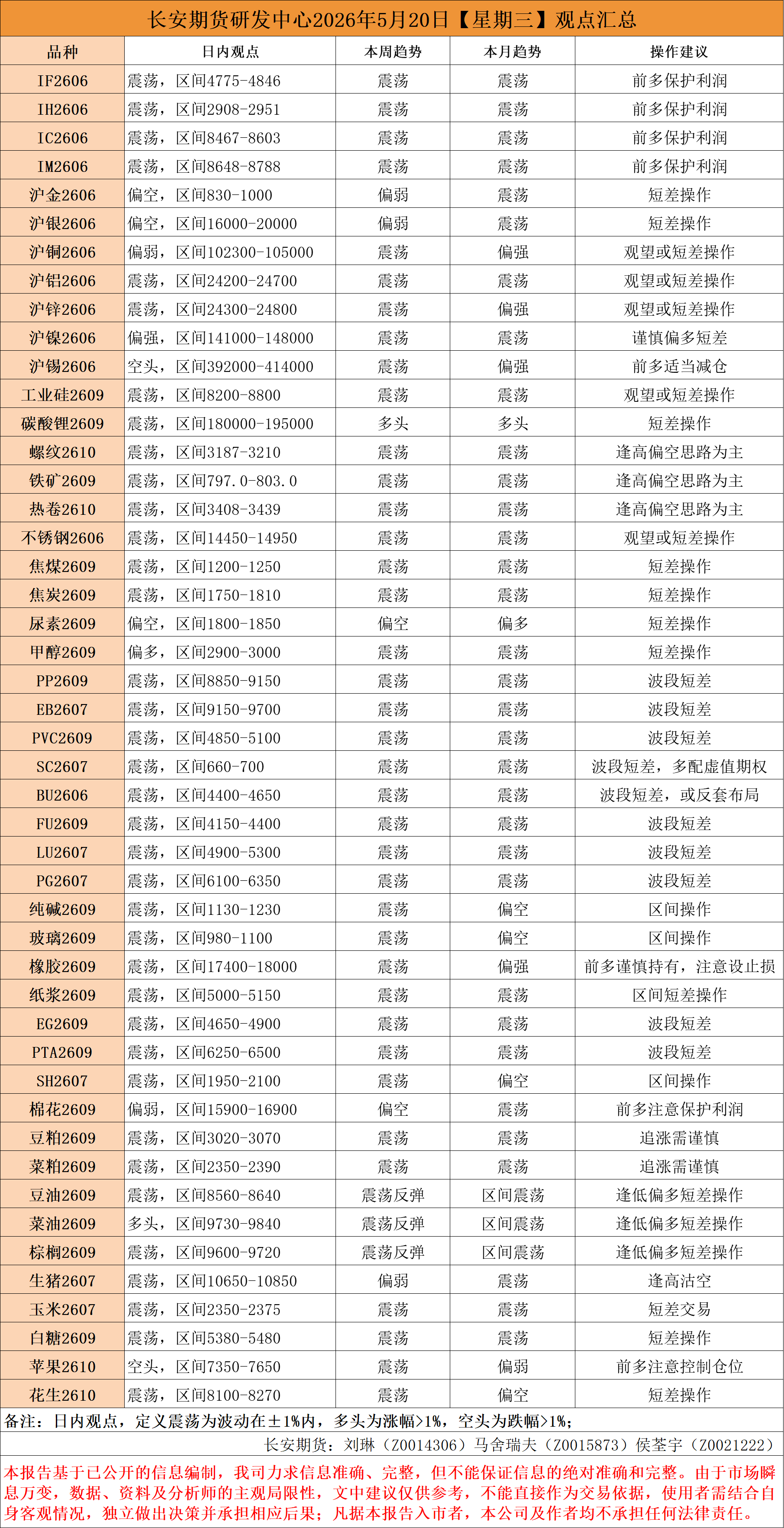 63ceee0040b283a0a40140f4b2b6bcc9.png