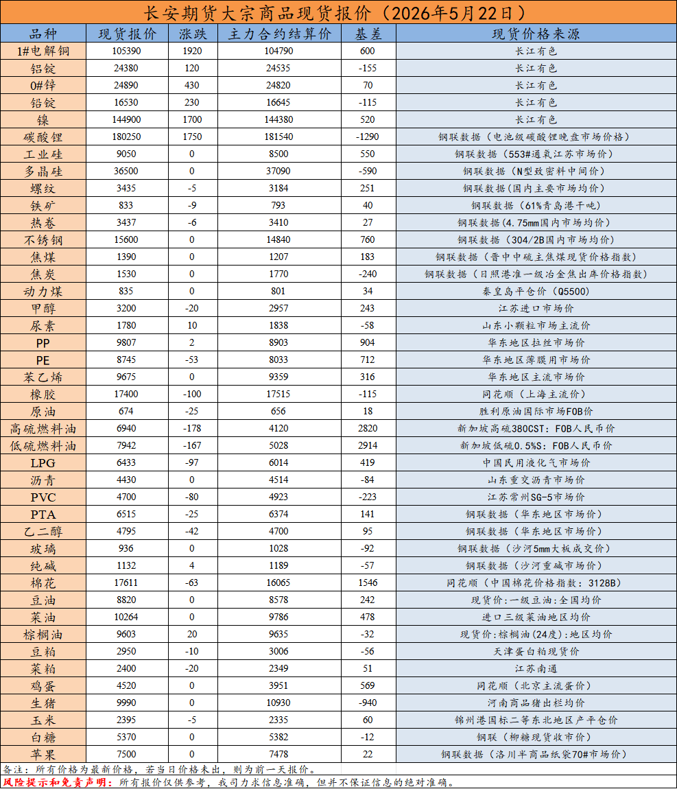 64acaa2b99dda5ba6b43b840e746971a.png