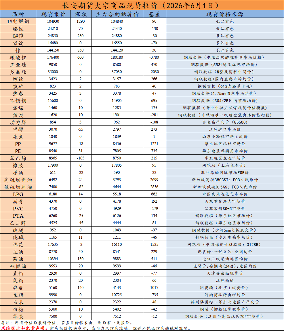 9d4696cdf5df93f5692dc16a535efa71.png