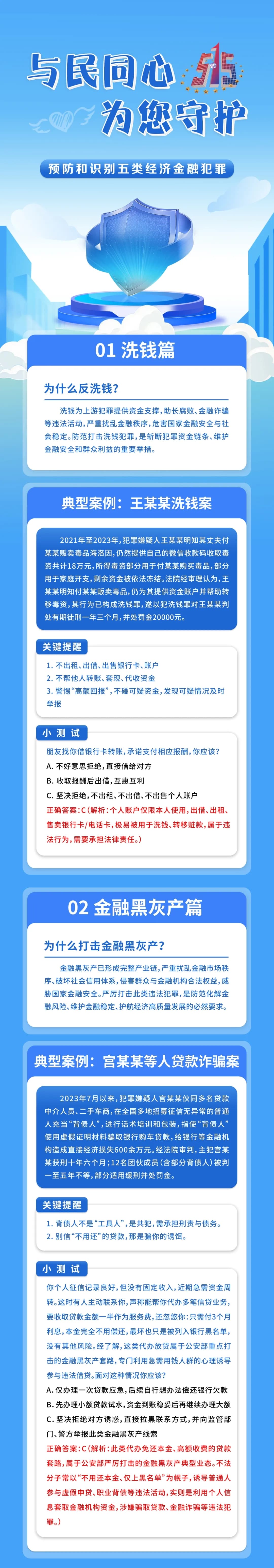 “秦”你一起   反洗钱守平安系列宣传 ⑧ 预防和识别五类经济金融犯罪-1(1).jpg