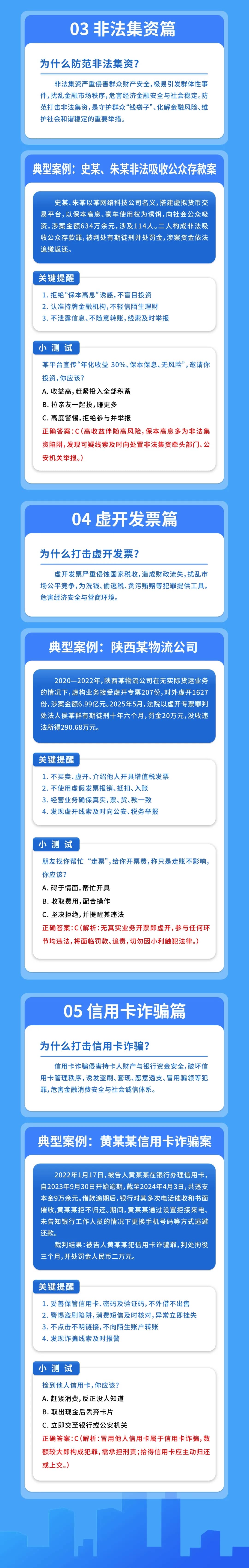 “秦”你一起   反洗钱守平安系列宣传 ⑧ 预防和识别五类经济金融犯罪-2(1).jpg