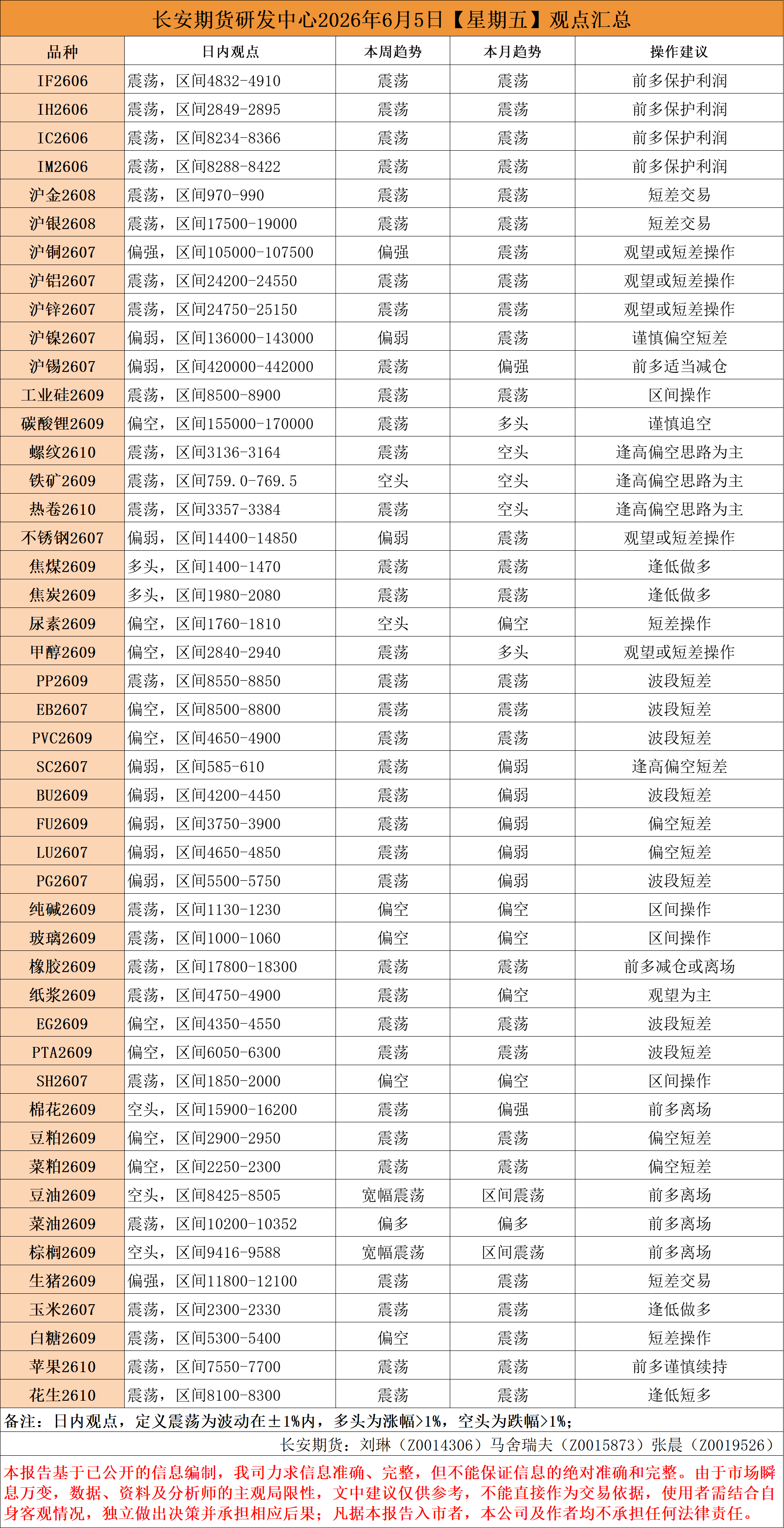 52e05f4e2fcc3f122212bf7ac09dea86.png