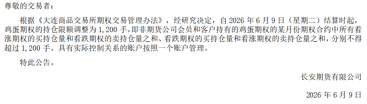 鸡蛋期权.png