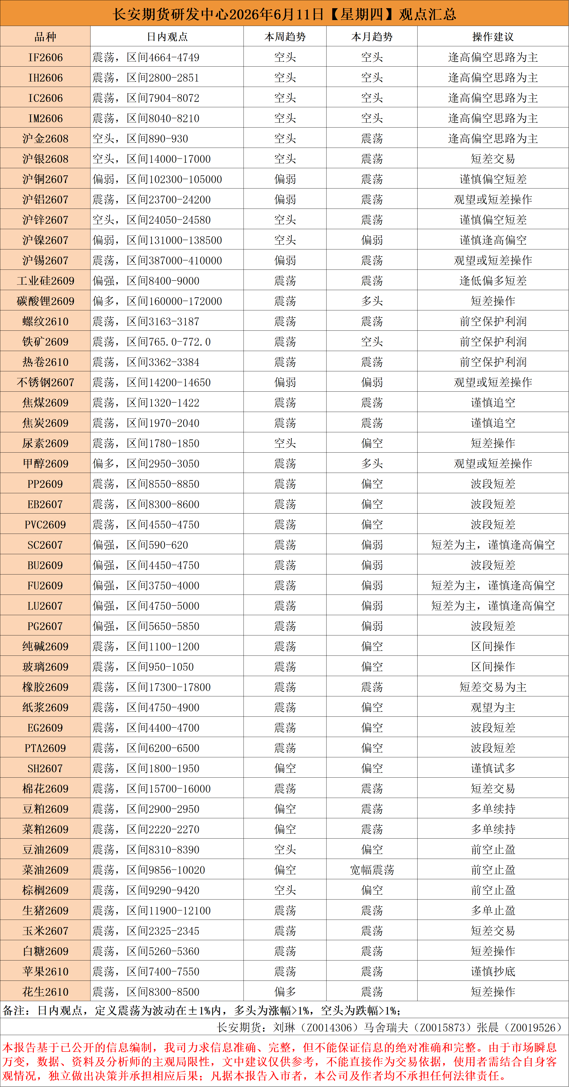 早间看盘.png