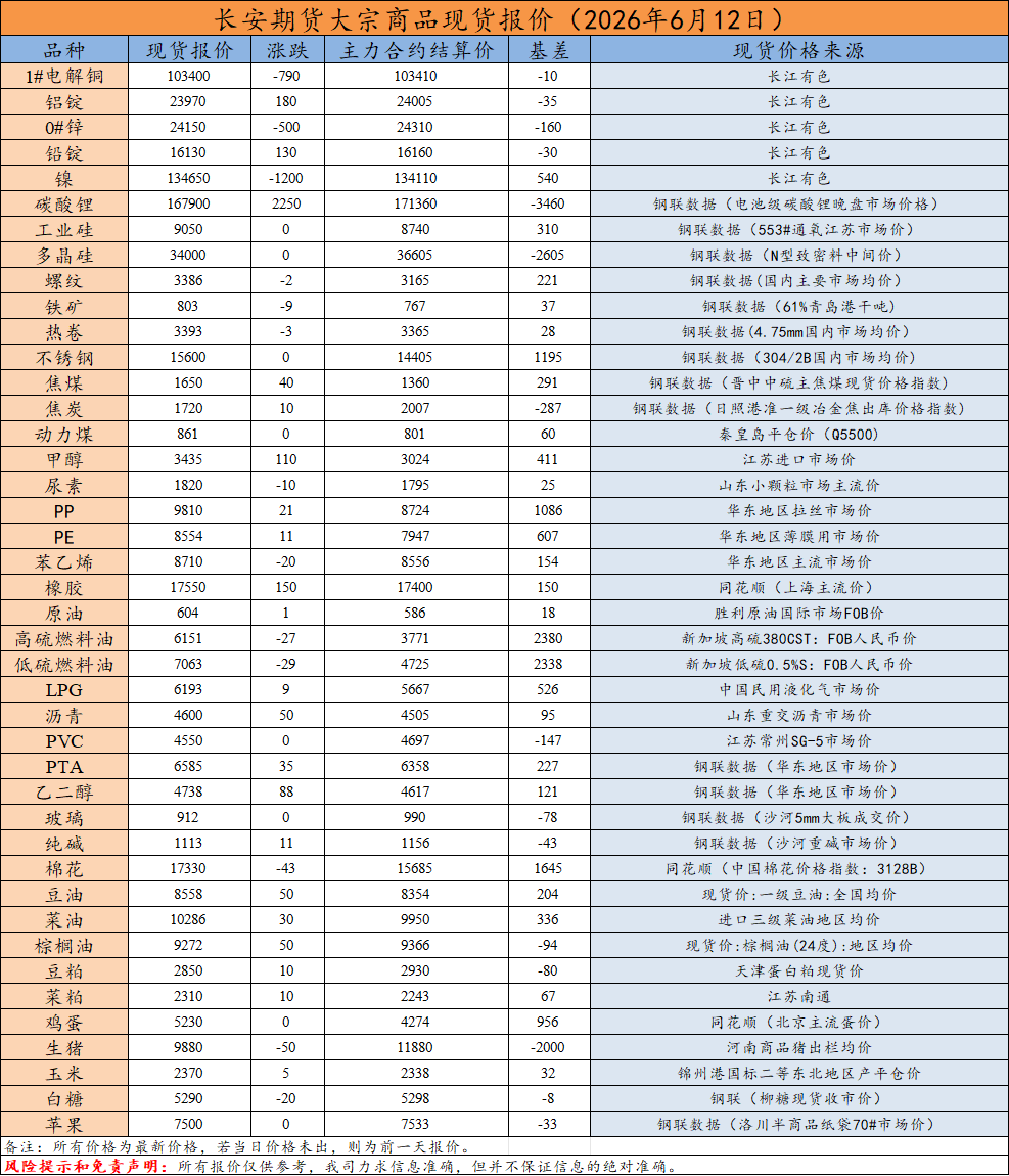 1AF7E4C7D210953BCA970CEDF1EDC0DB.png