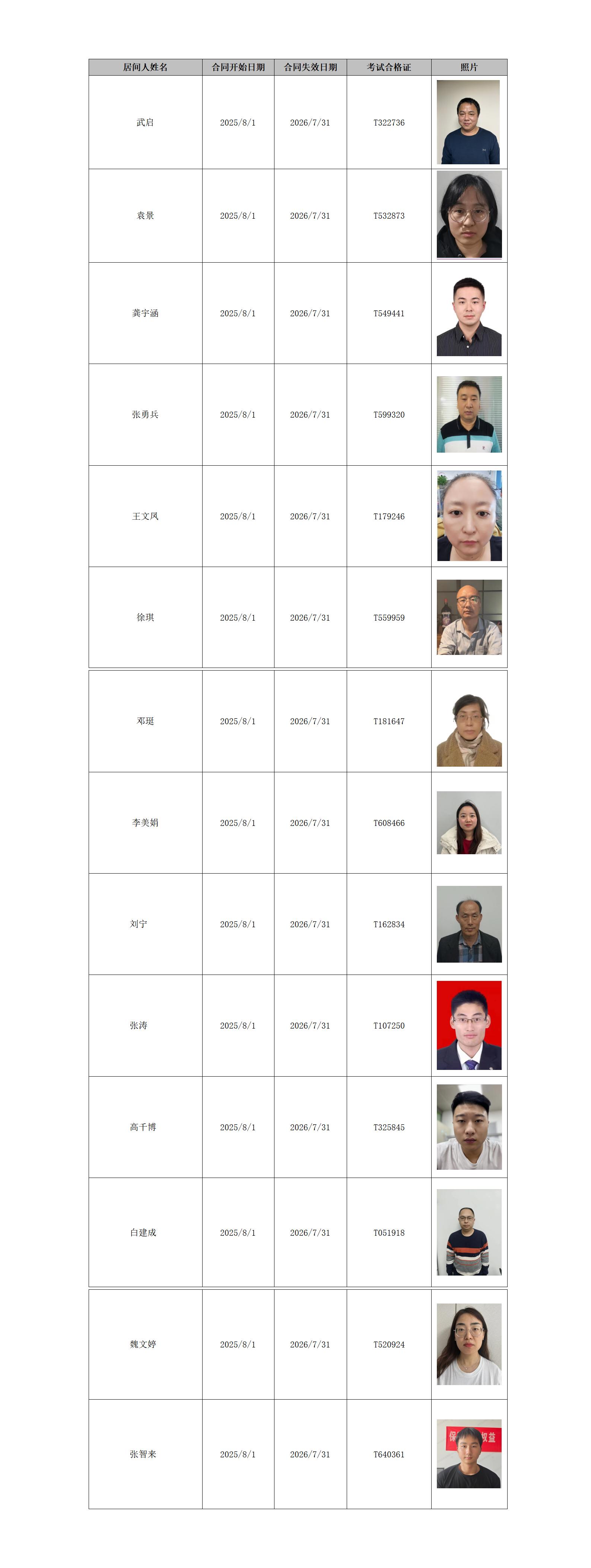 居间人公示-照片_01.jpg