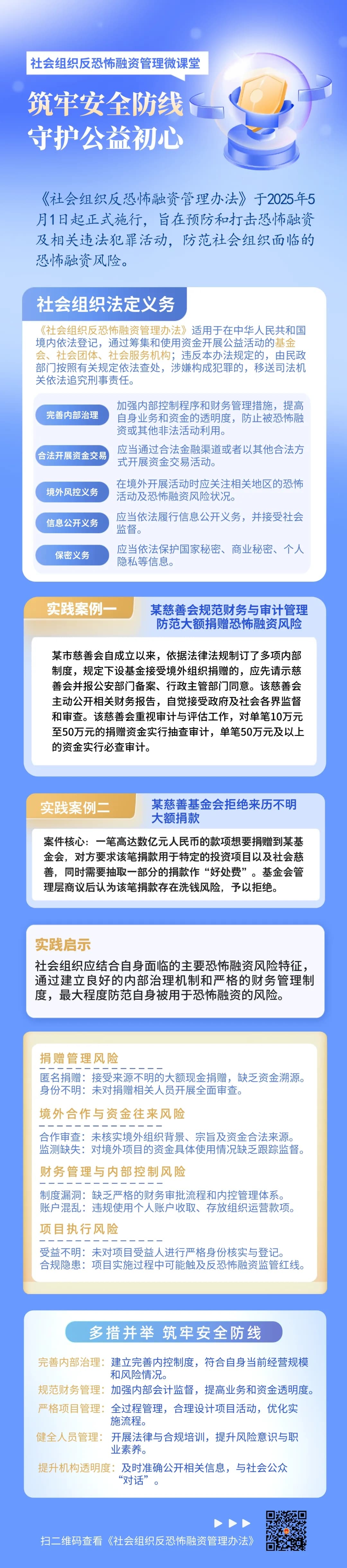 “秦”你一起   反洗钱守平安系列宣传 ⑨ 社会组织反恐怖融资管理微课堂(1).jpg
