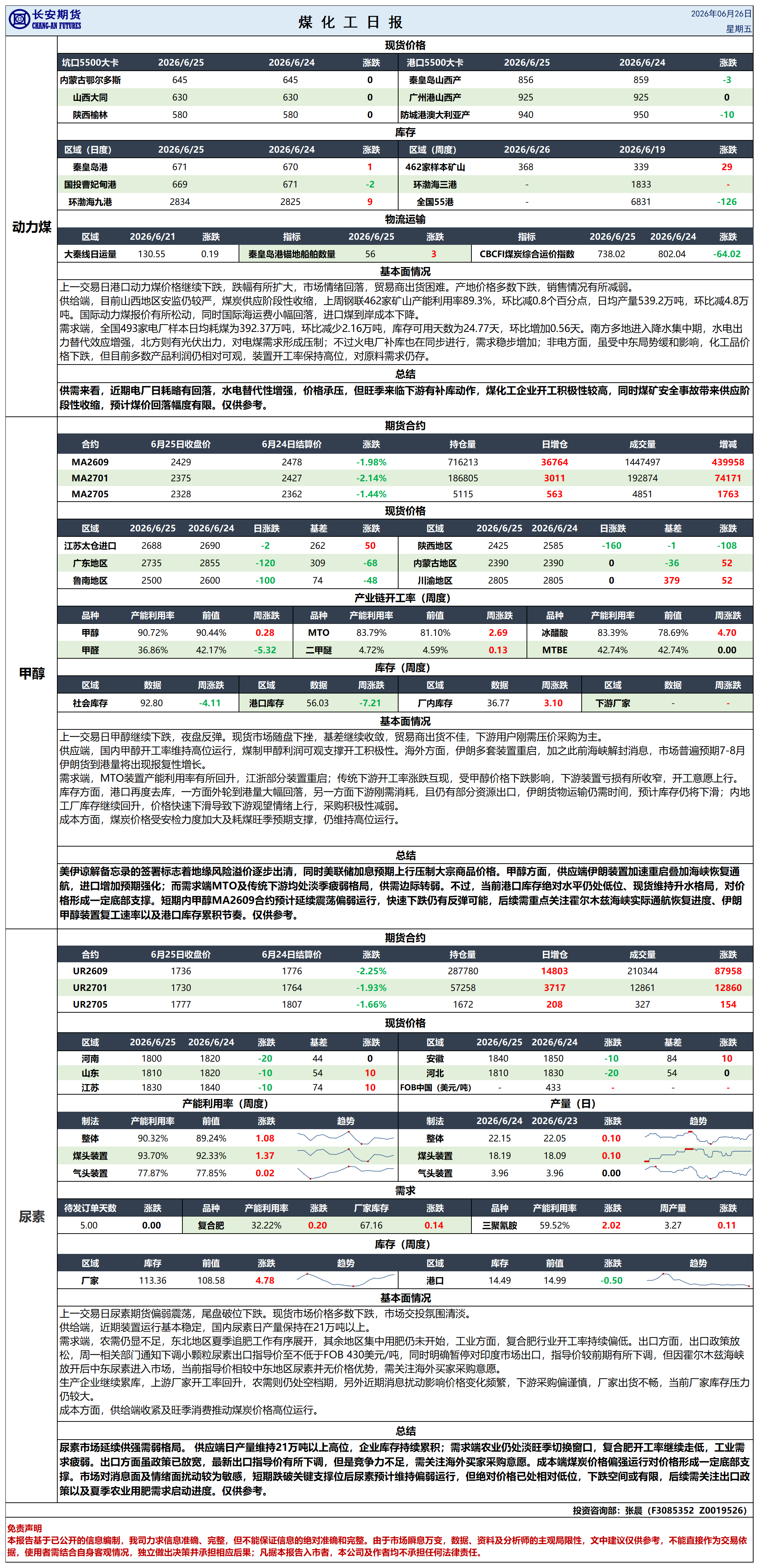 煤化工日报20260626_日报.png