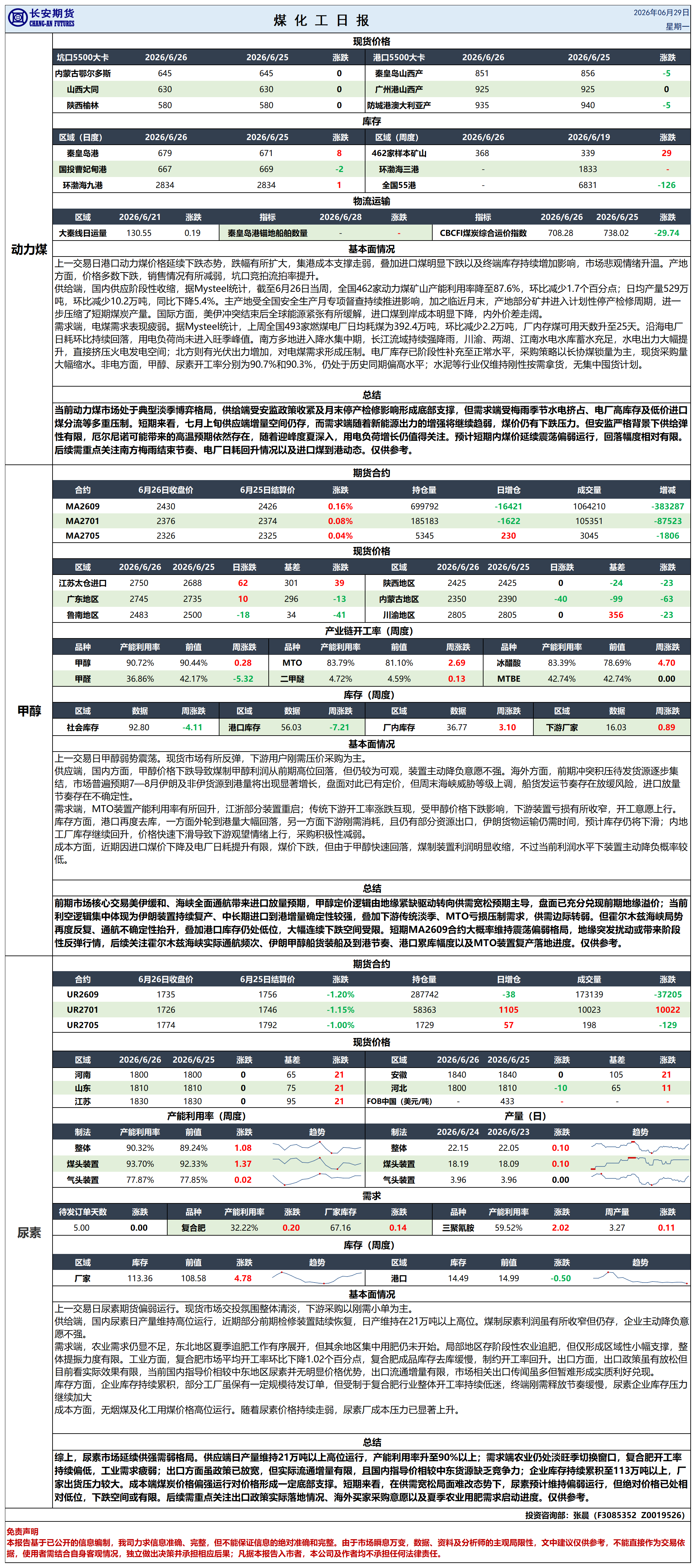 煤化工日报20260629_日报.png