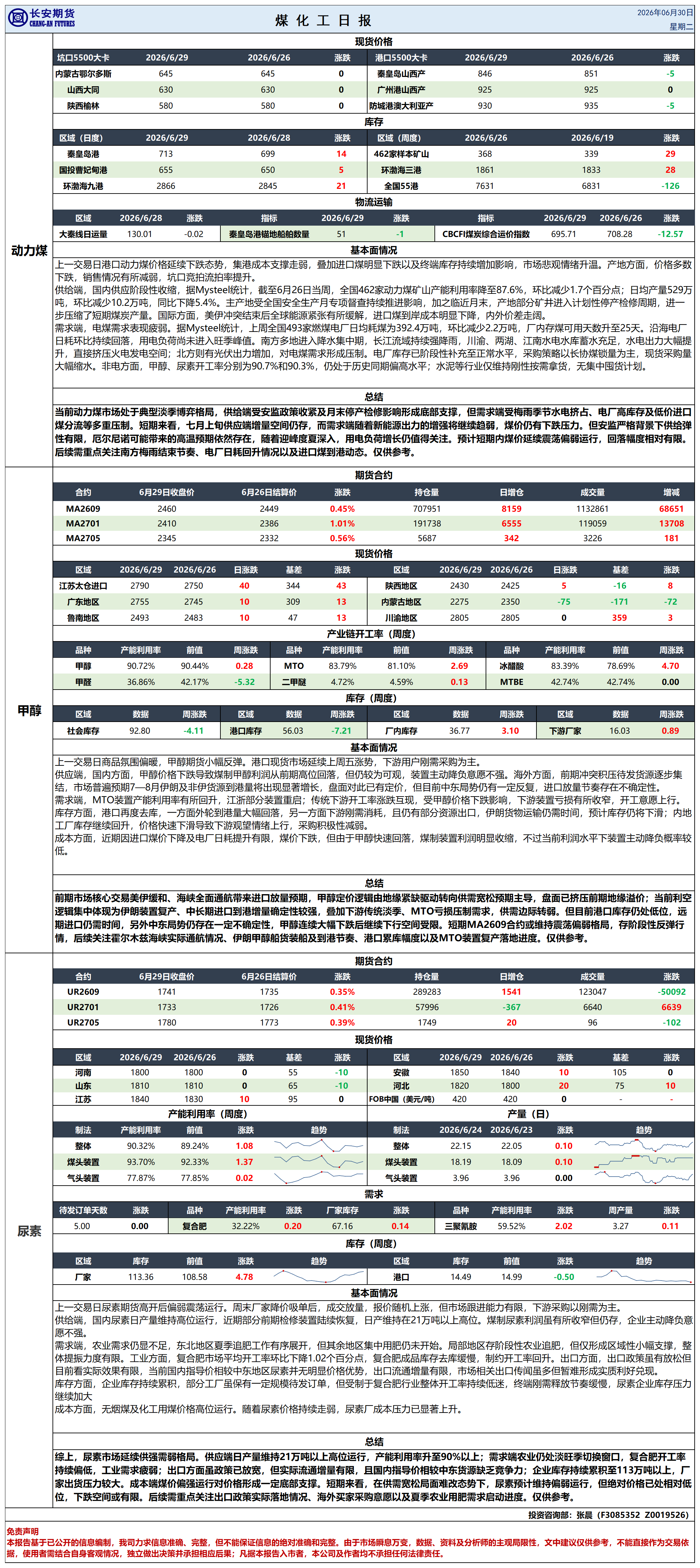 煤化工日报20260630_日报.png