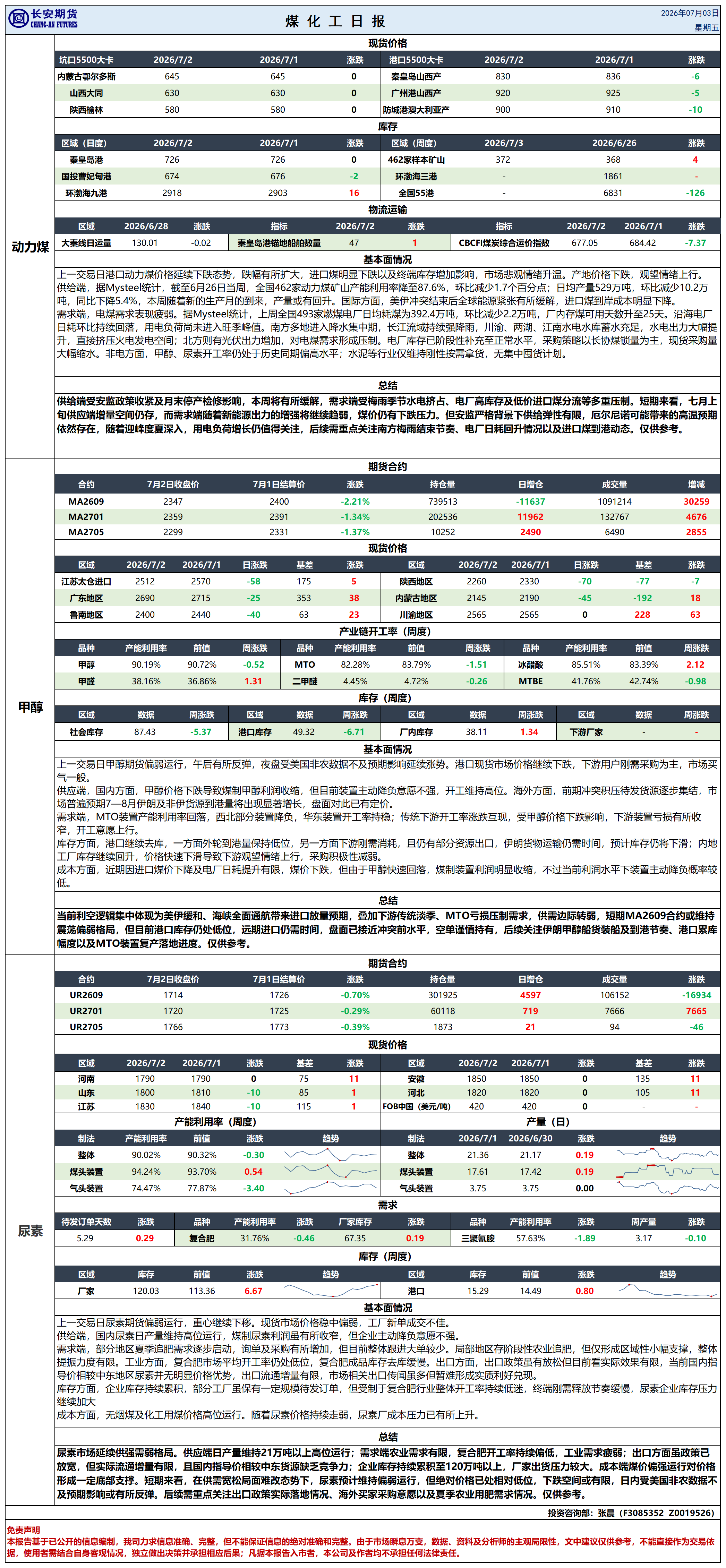 煤化工日报20260703_日报.png