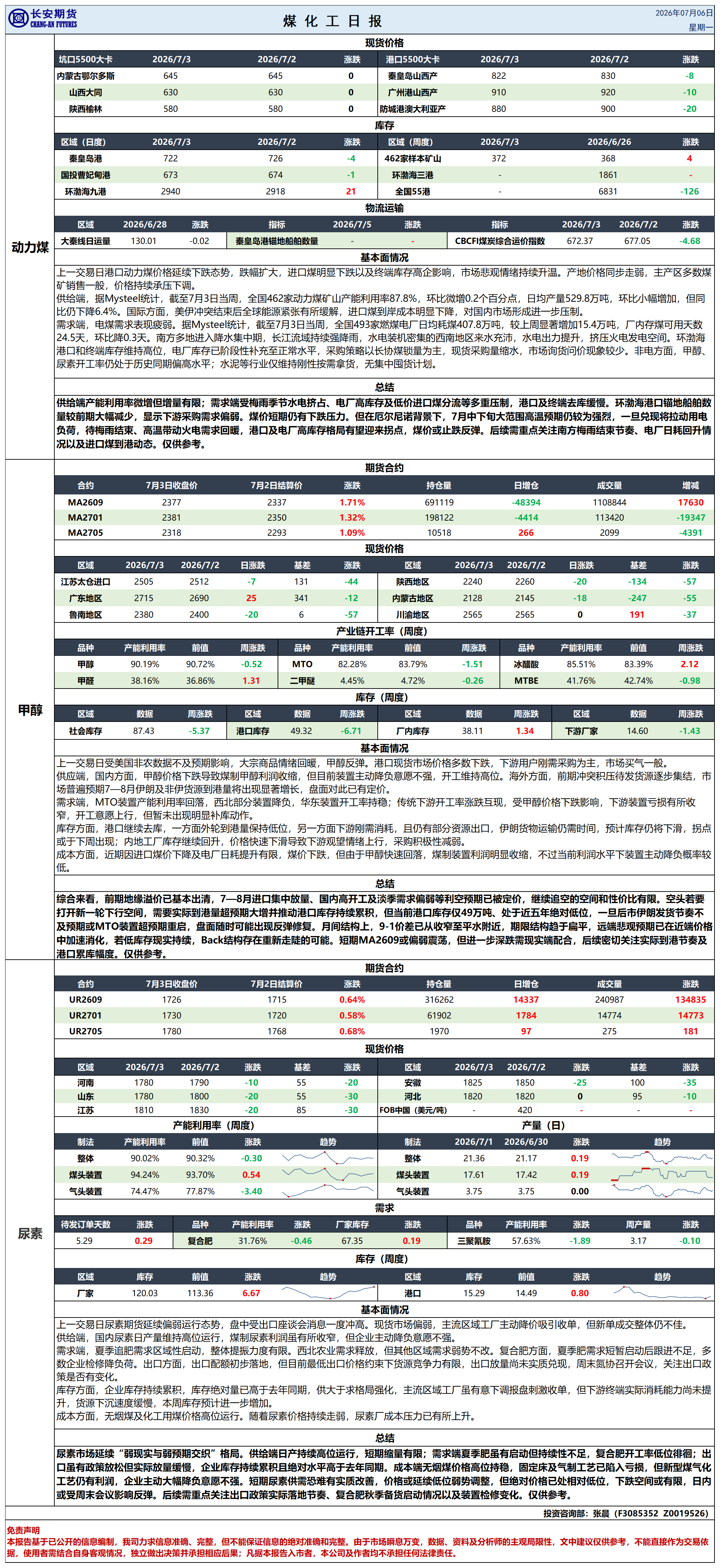 煤化工日报20260706_日报.png