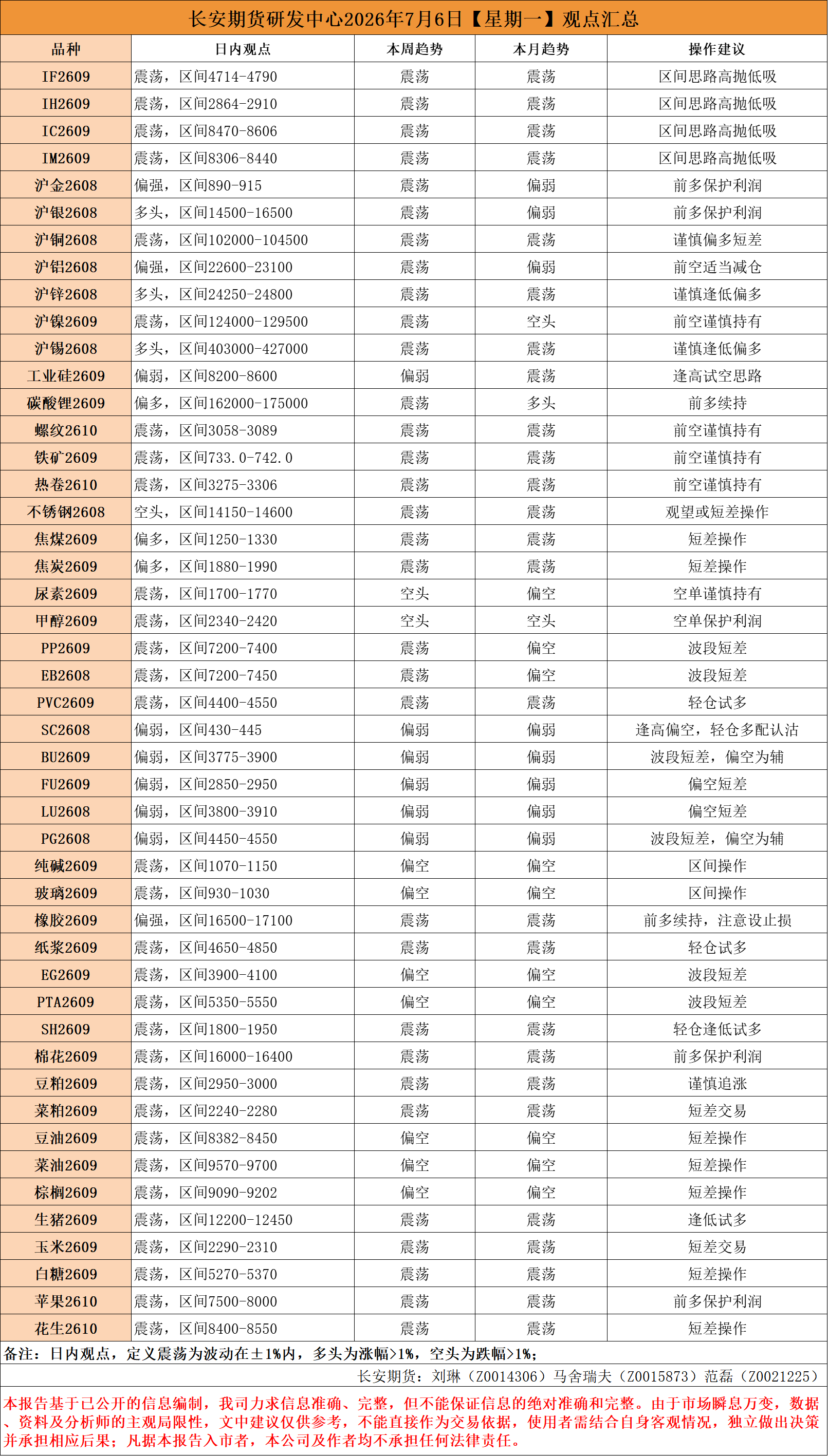 7f2cb9060167a72be37fd757a5e0e002.png