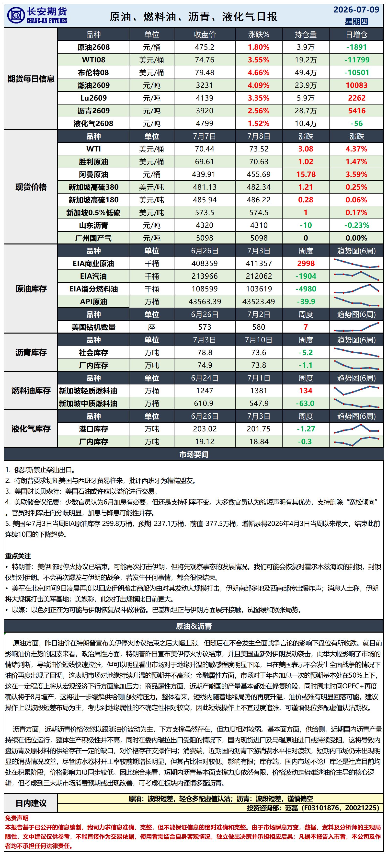 原油日报-7.9_日.jpg