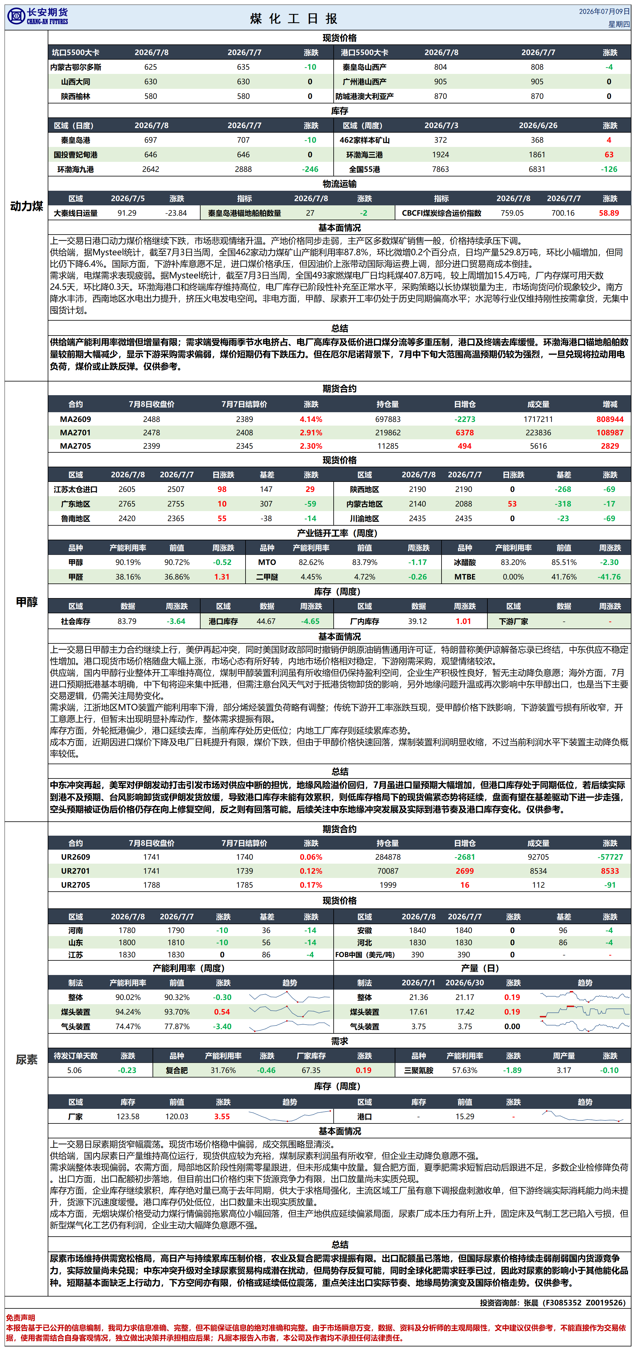 煤化工日报20260709_日报.png