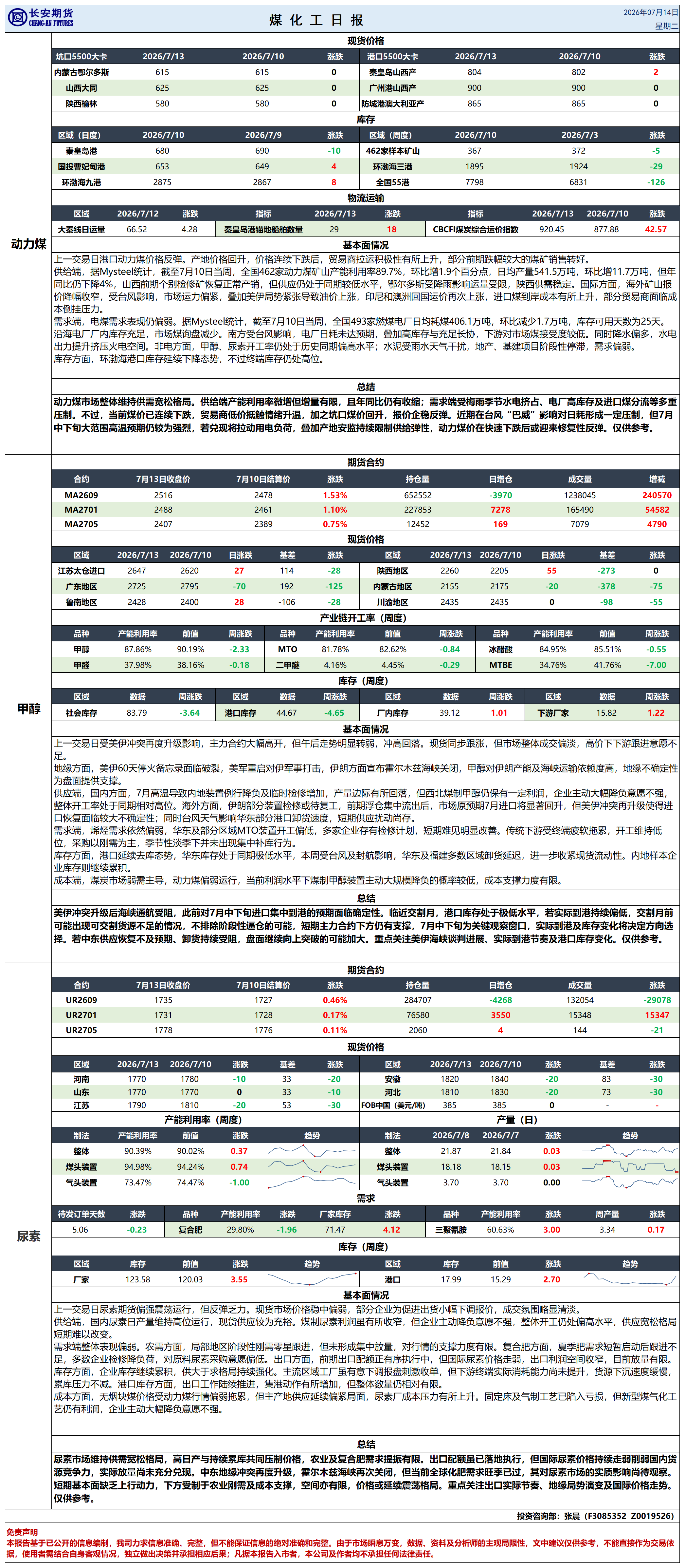 煤化工日报20260714_日报.png