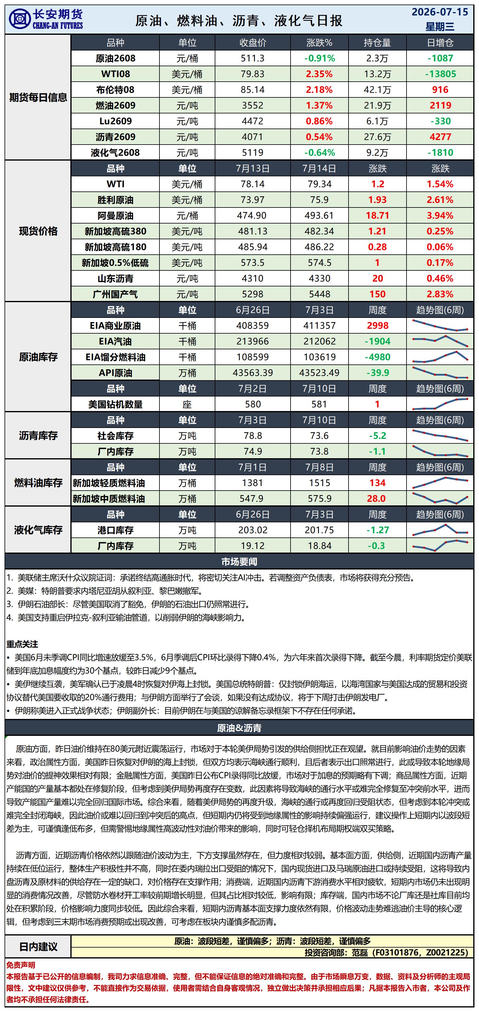原油日报-7.15_日.jpg