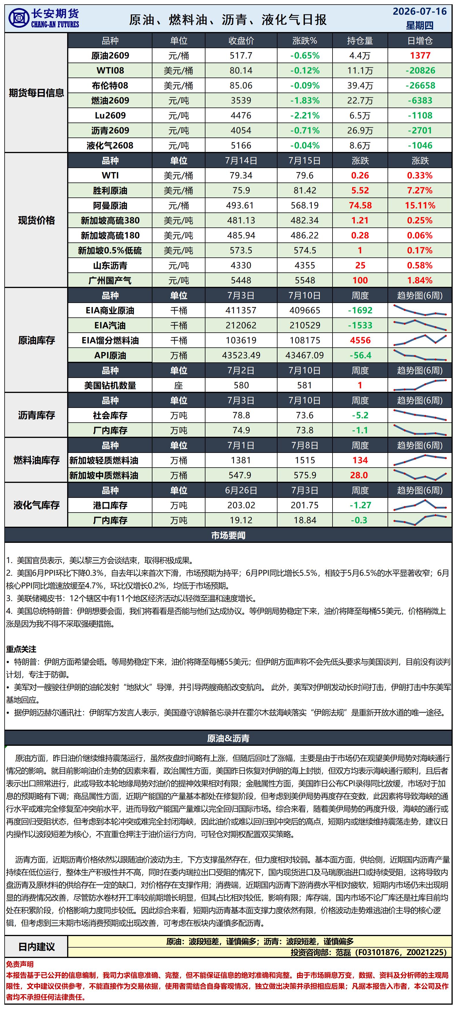 原油日报-7.16_日.jpg
