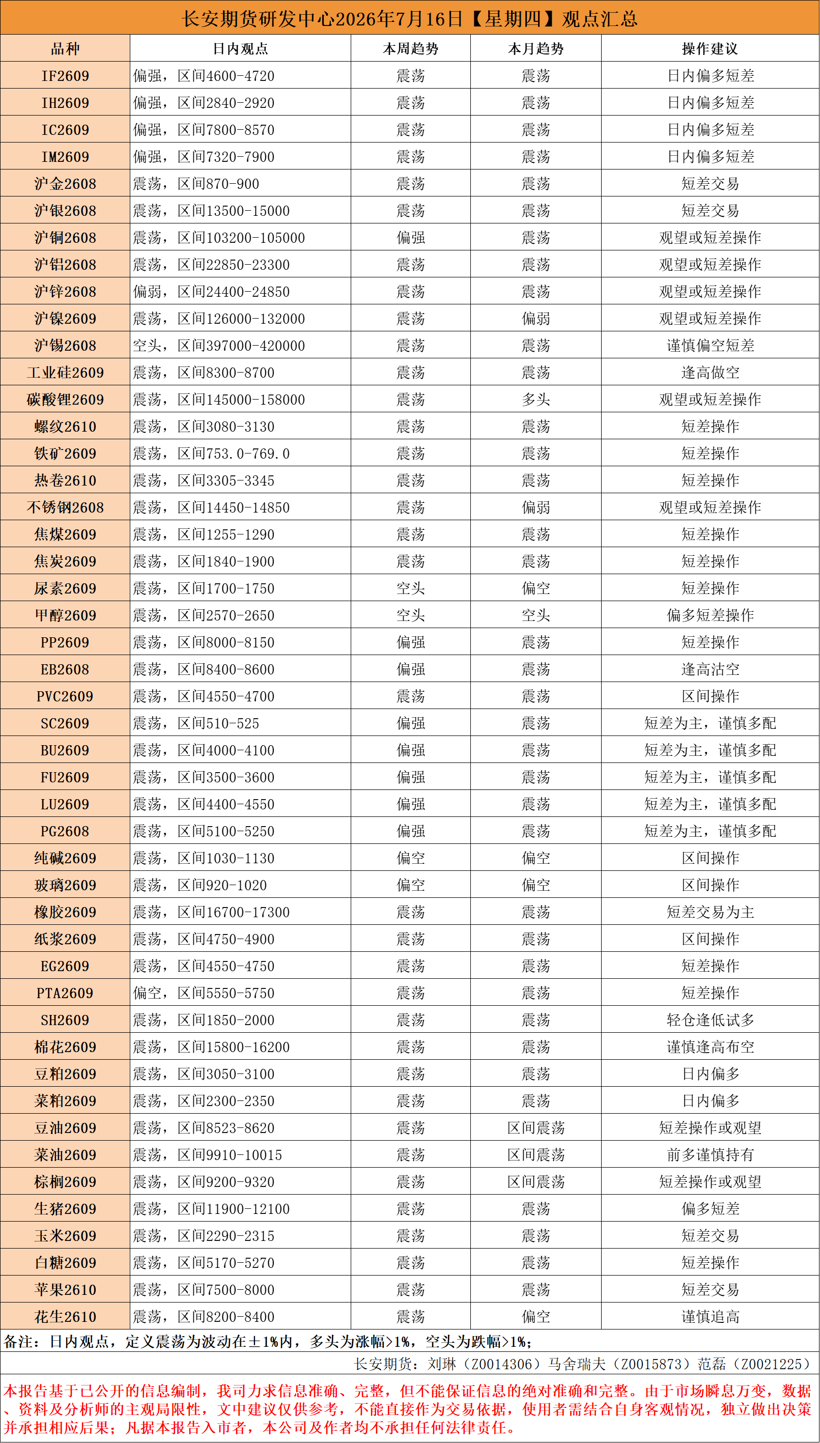 16346a04ebb55587d563817e2241df65.png