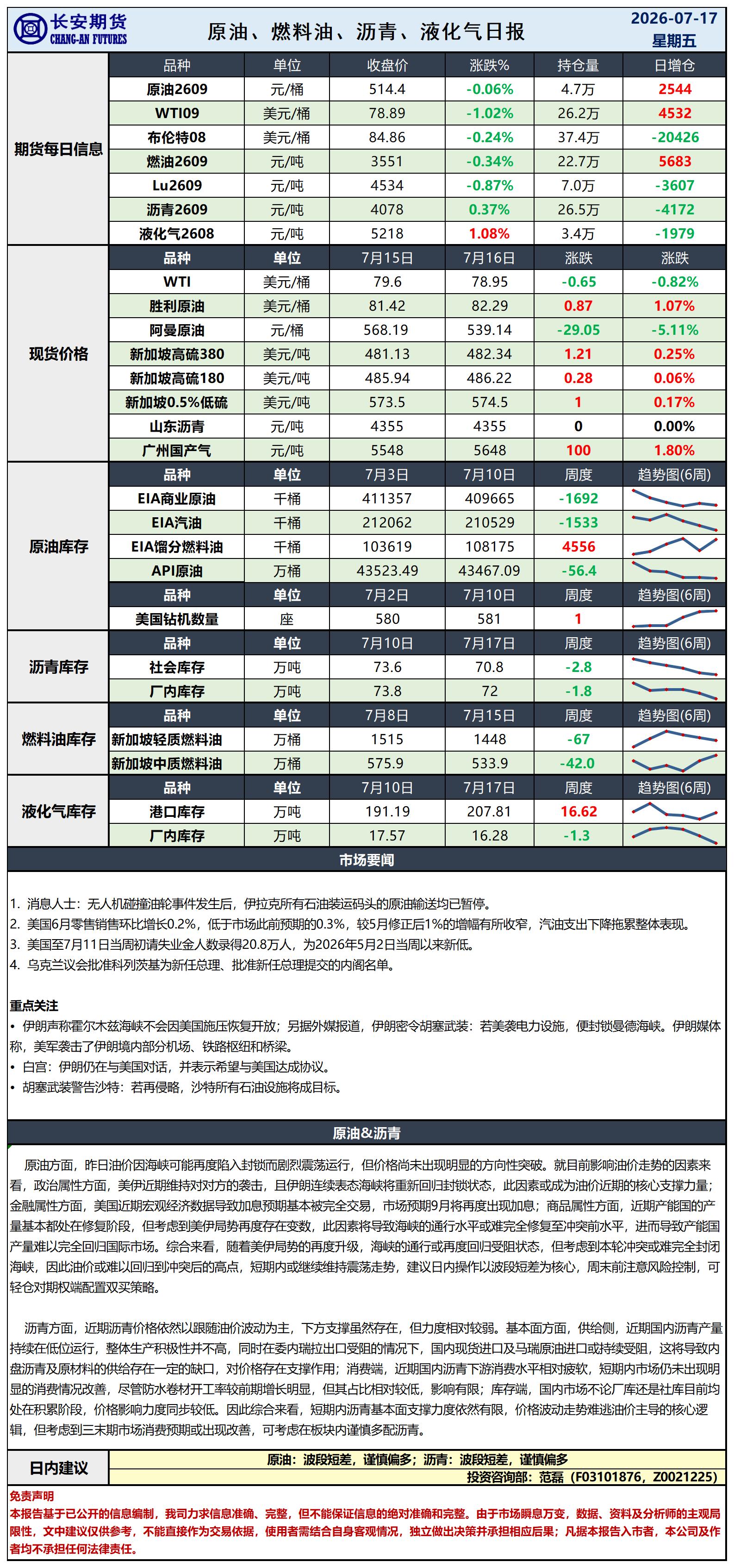 原油日报-7.17_日.jpg