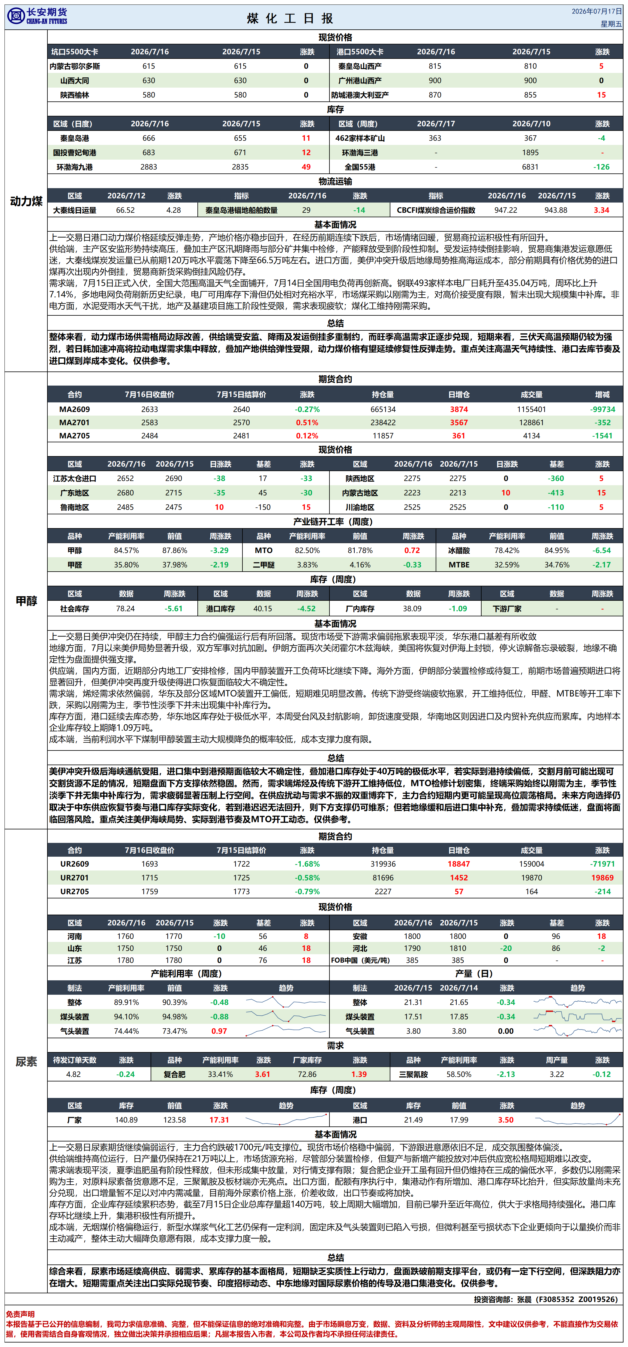 煤化工日报20260717_日报.png